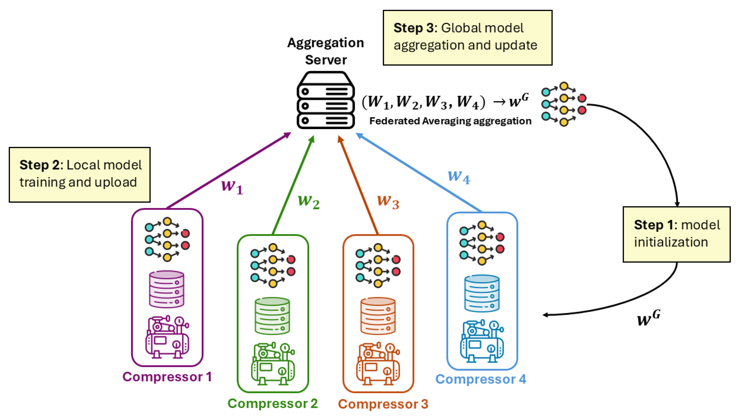 Energies 18 00936 g009