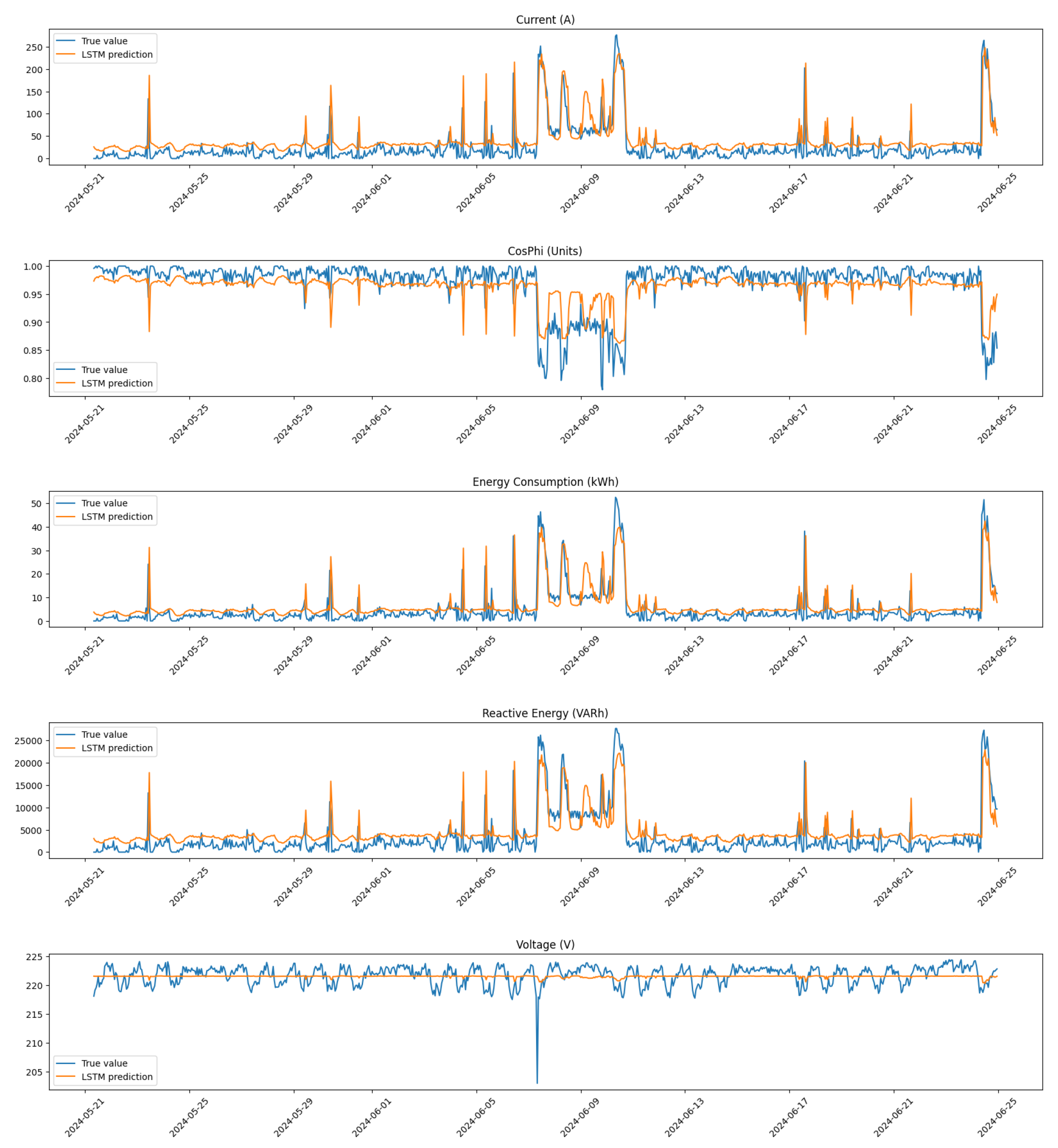 Energies 18 00936 g016