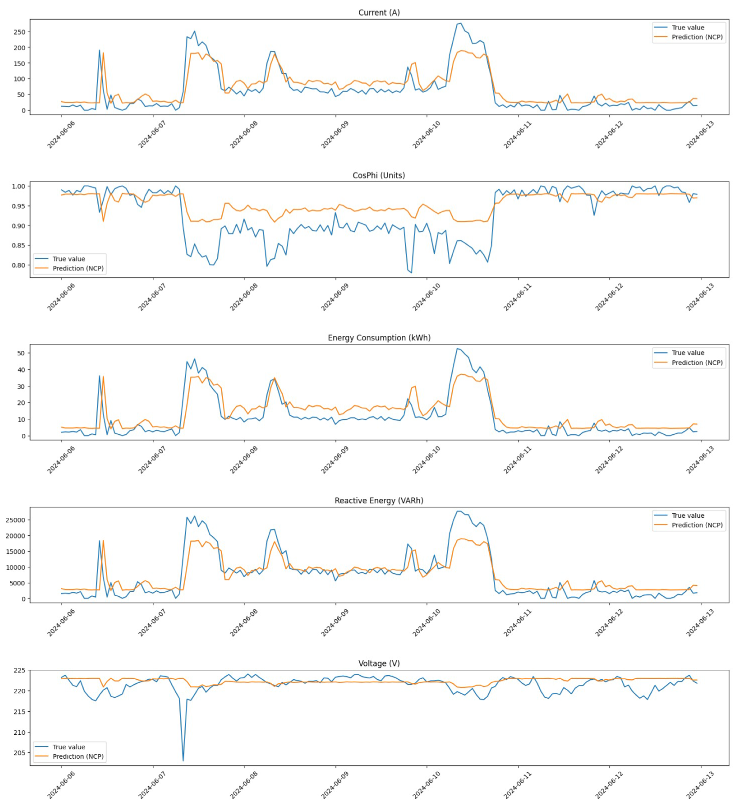 Energies 18 00936 g019