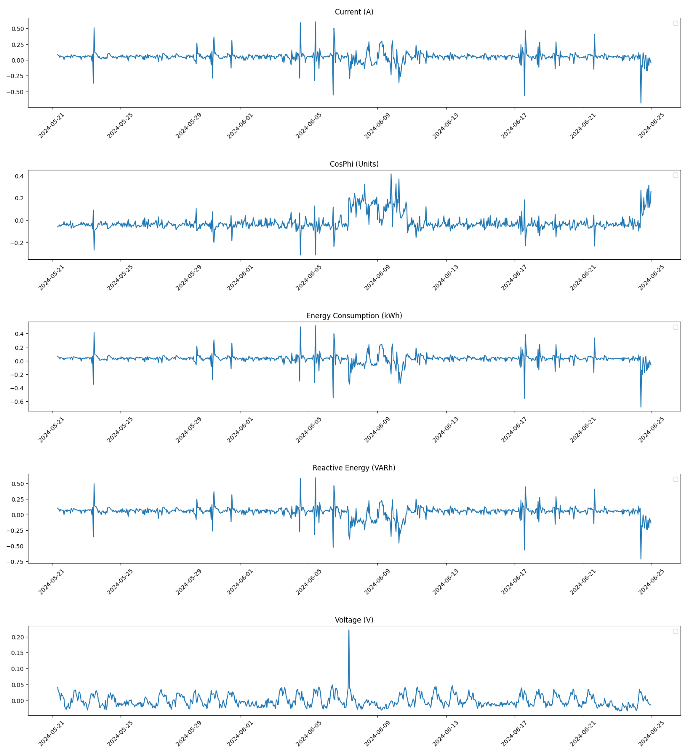 Energies 18 00936 g020