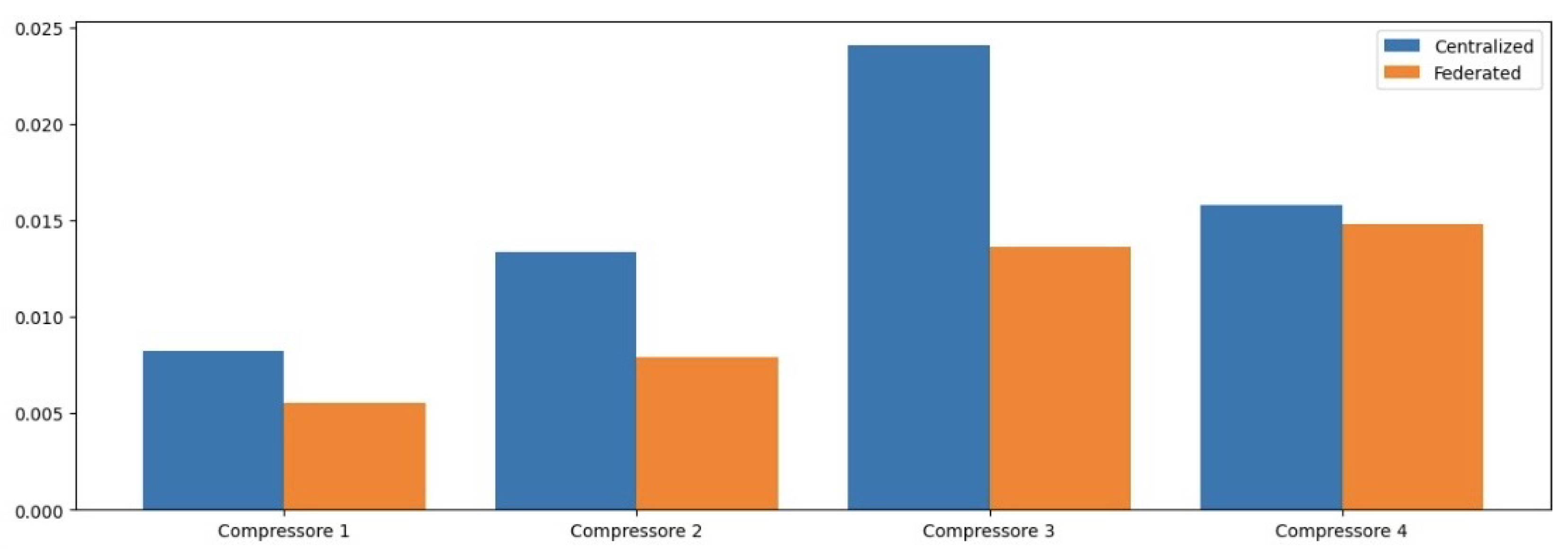 Energies 18 00936 g027