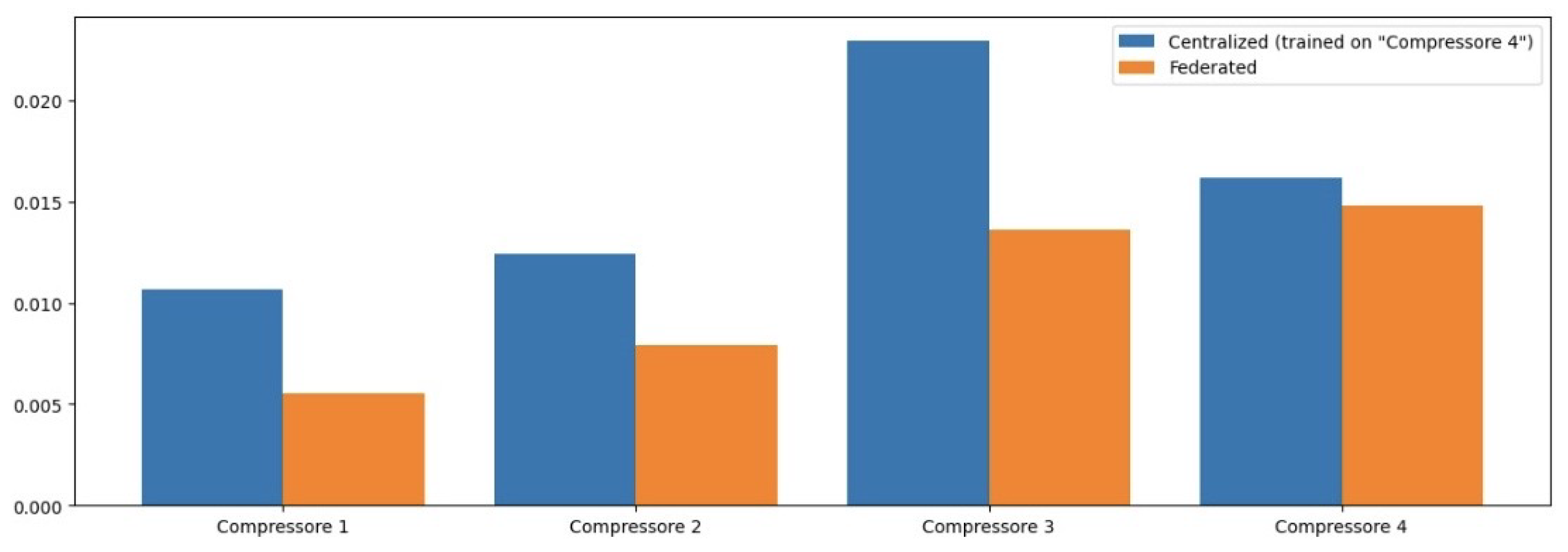 Energies 18 00936 g028