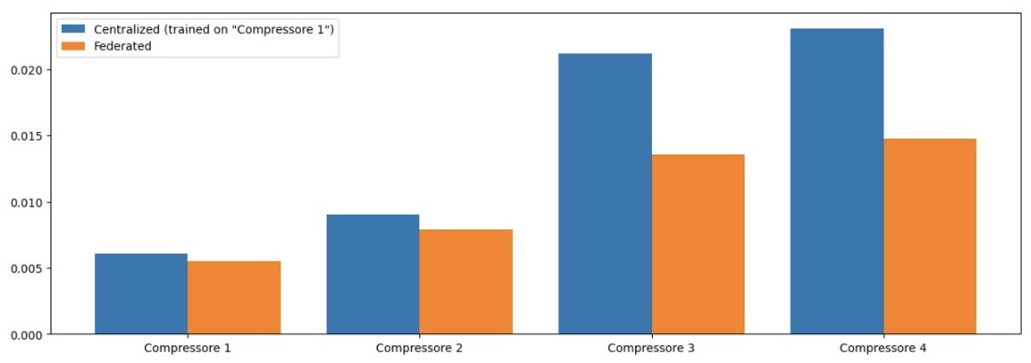 Energies 18 00936 g030