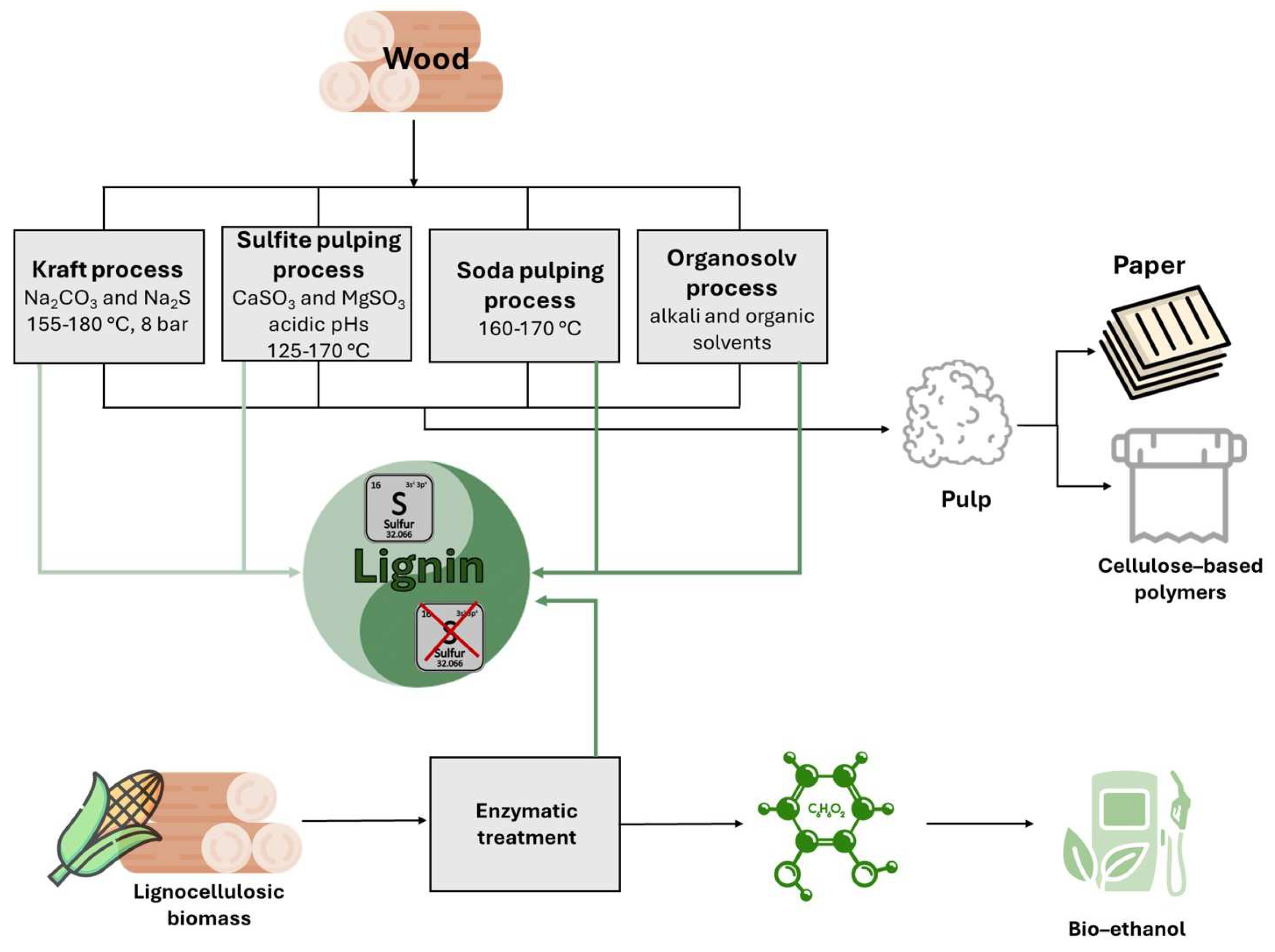 Energies 18 00943 g001