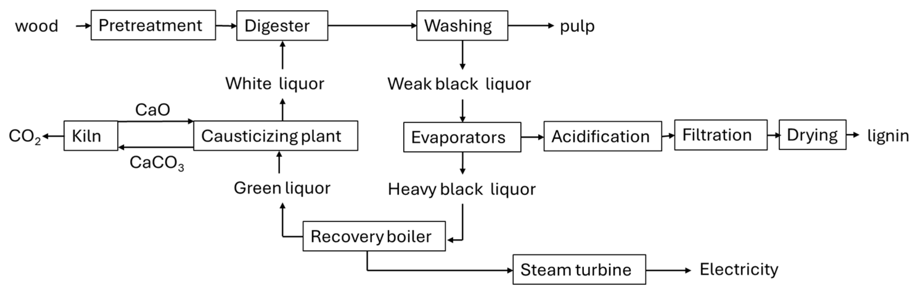 Energies 18 00943 g002