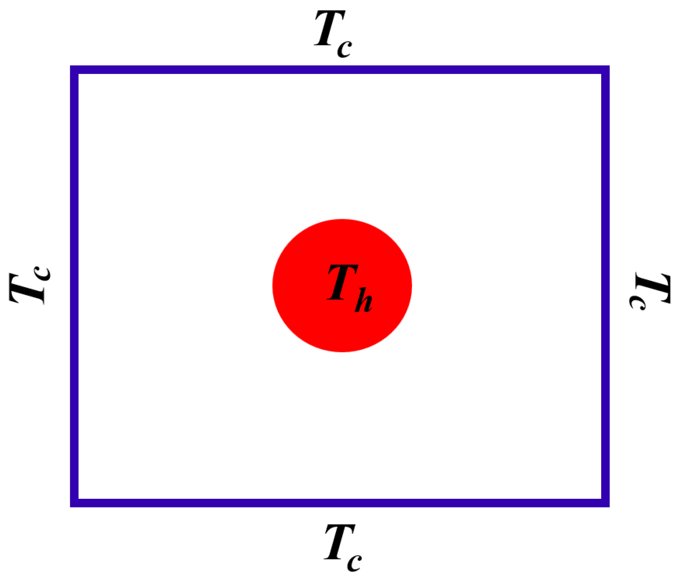 Energies 18 00950 g004 Energies 18 00950 g004