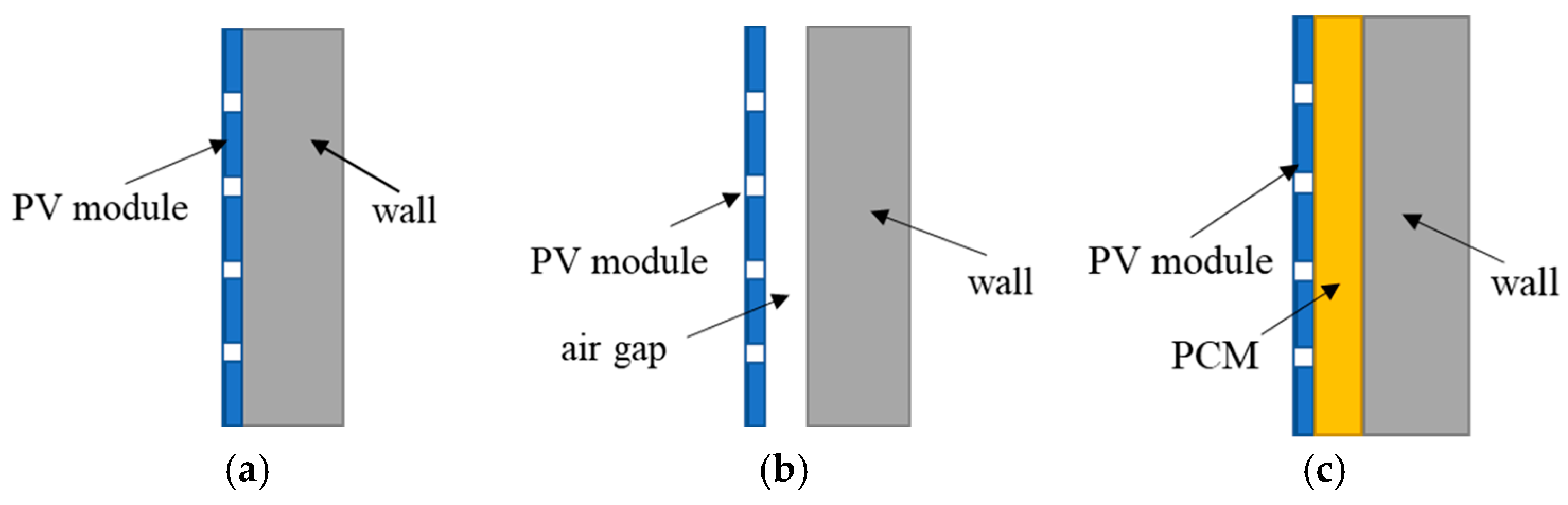 Energies 18 00952 g002