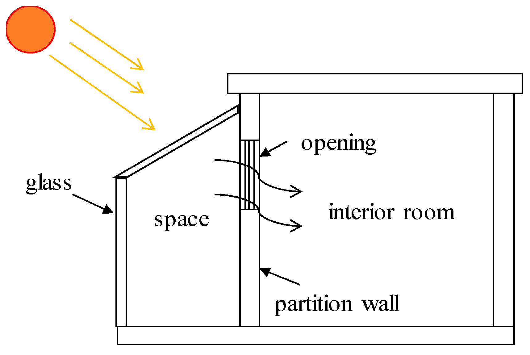 Energies 18 00952 g008