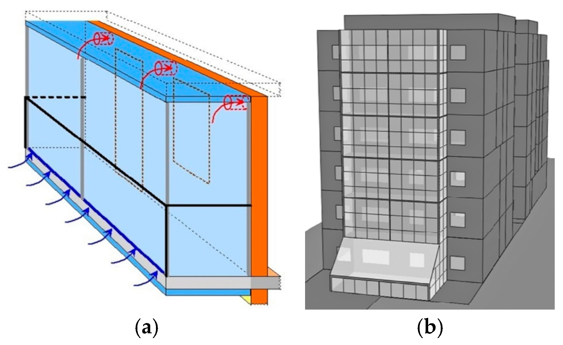 Energies 18 00952 g009