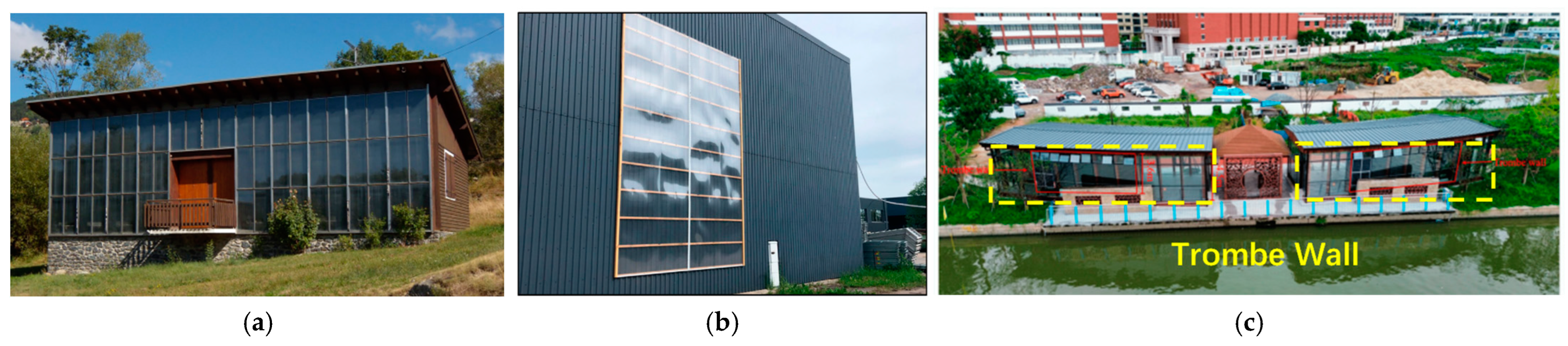 Energies 18 00952 g014