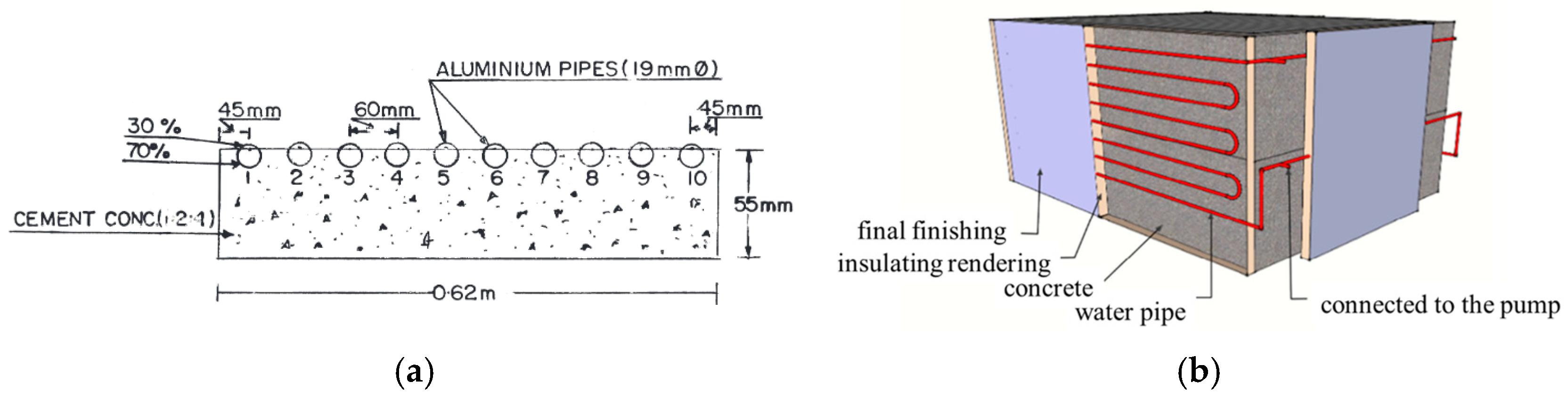 Energies 18 00952 g016