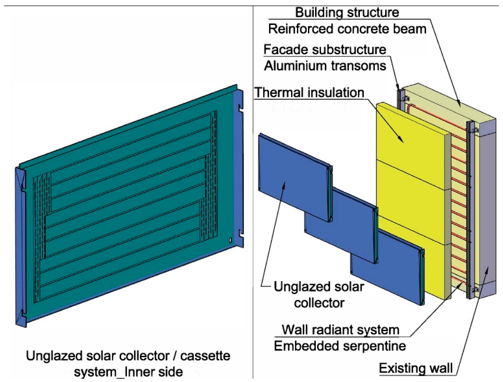 Energies 18 00952 g019
