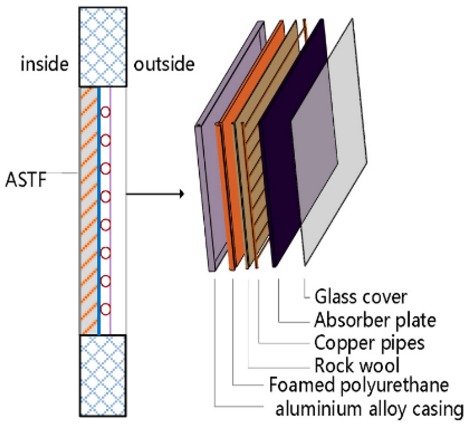 Energies 18 00952 g022