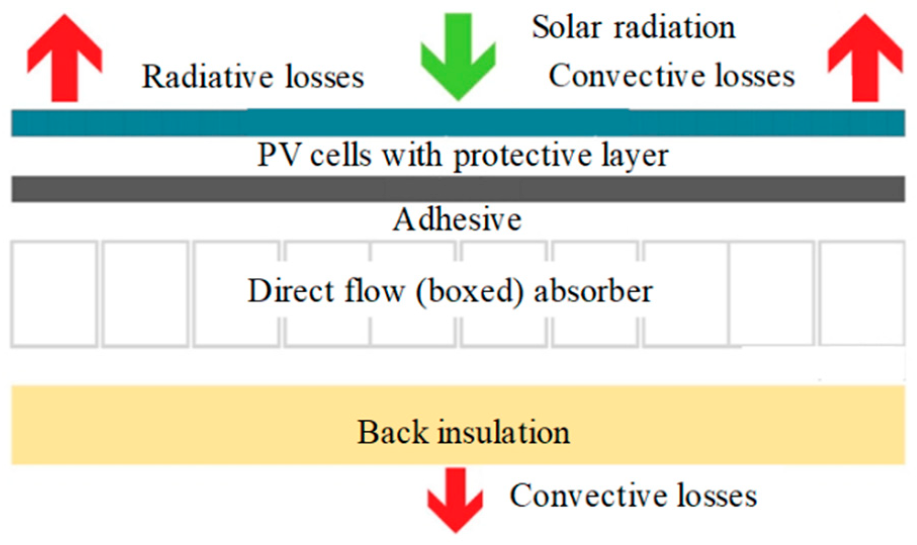 Energies 18 00952 g032