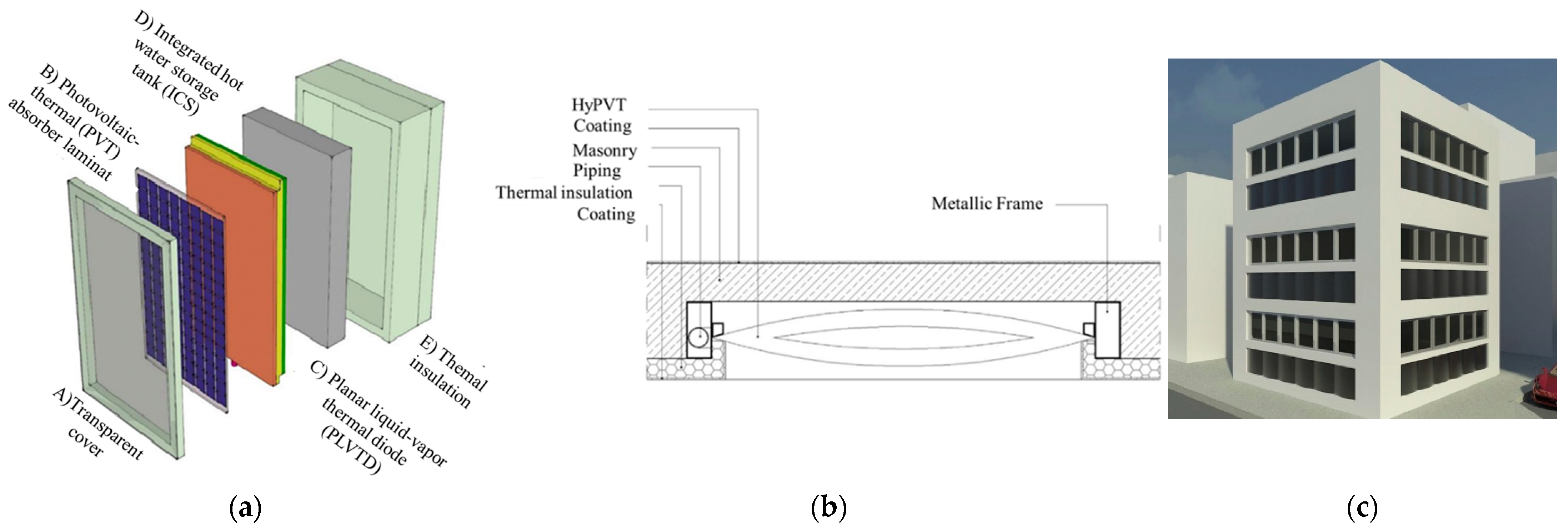 Energies 18 00952 g033
