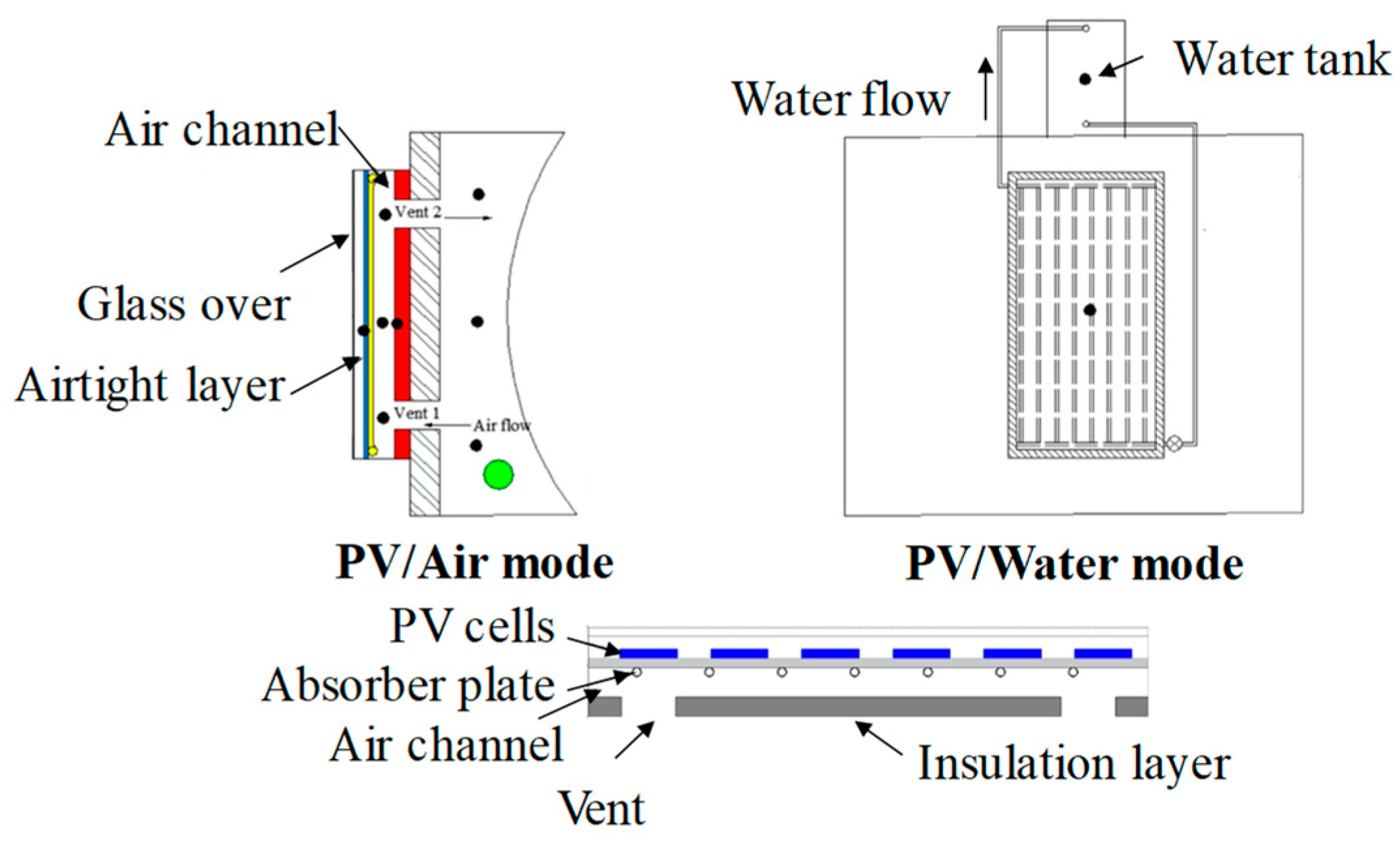 Energies 18 00952 g034