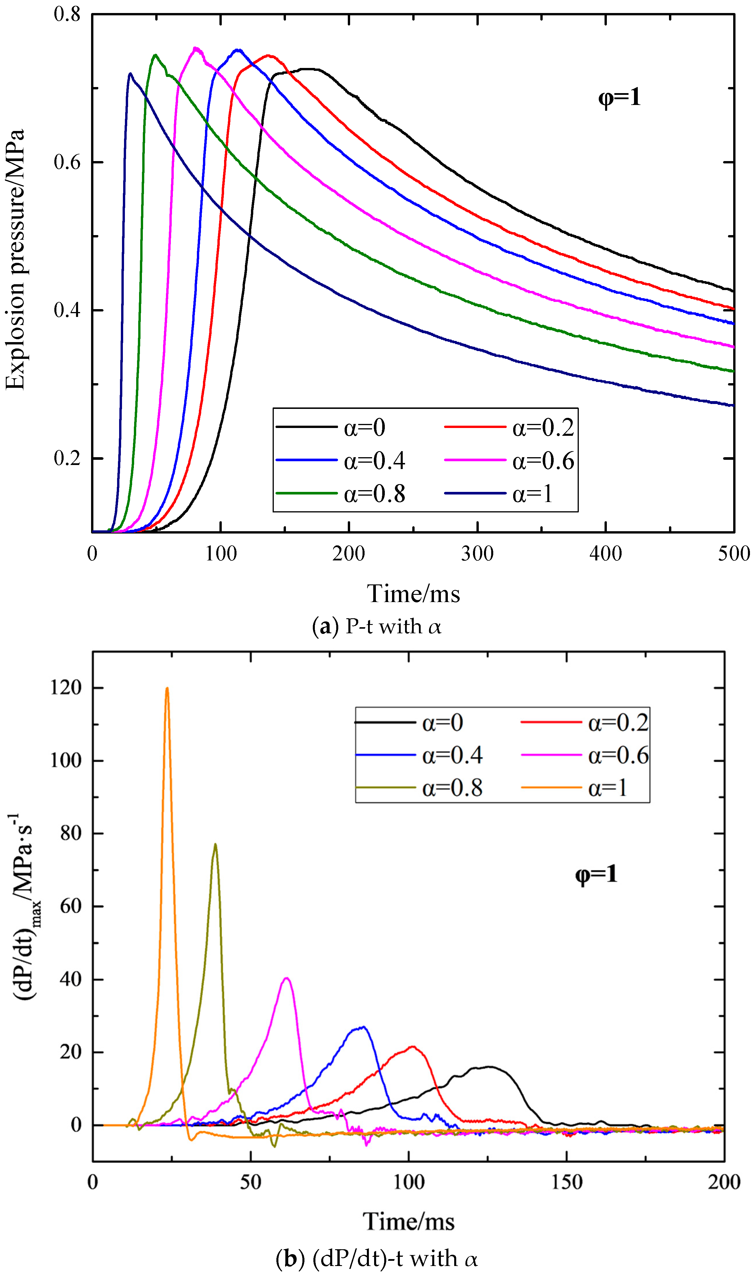 Energies 18 00953 g003
