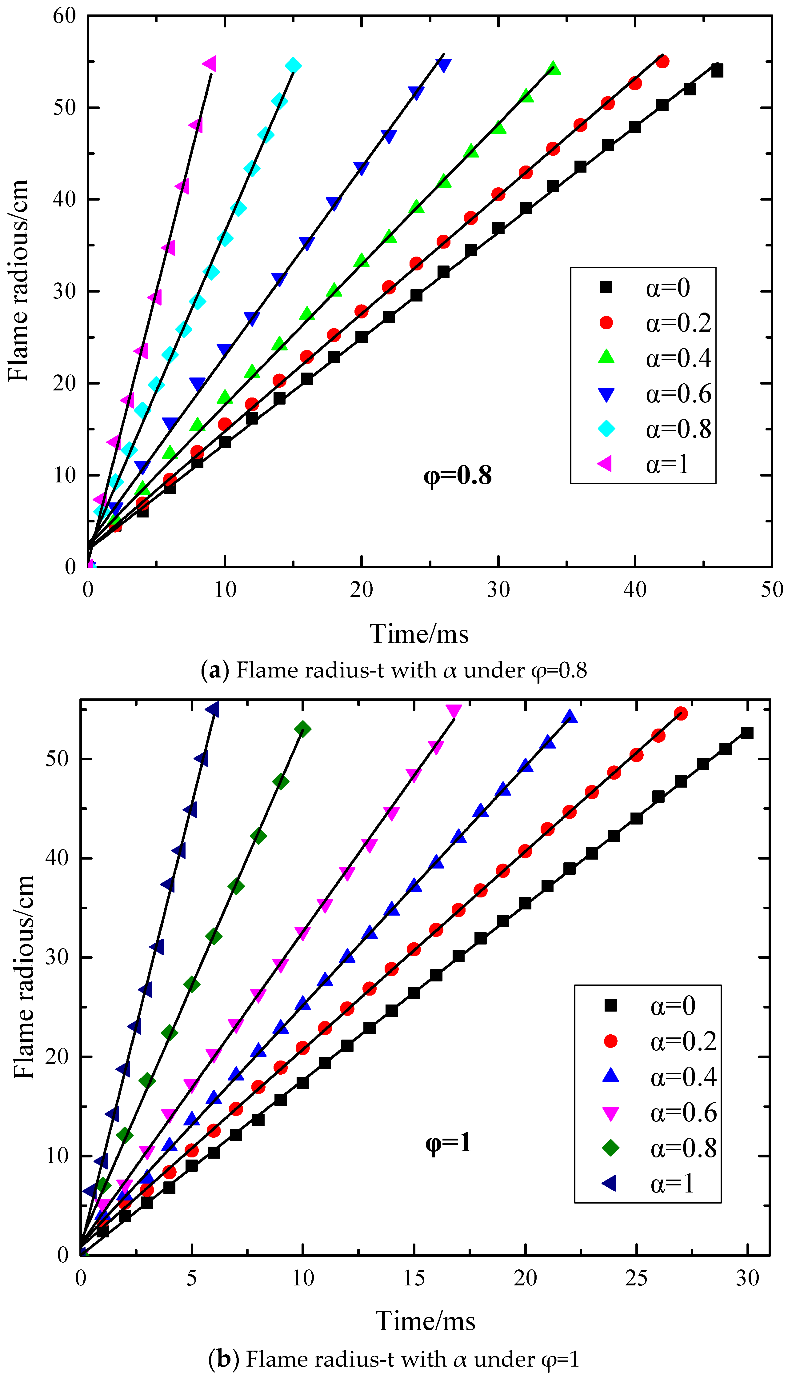 Energies 18 00953 g006a