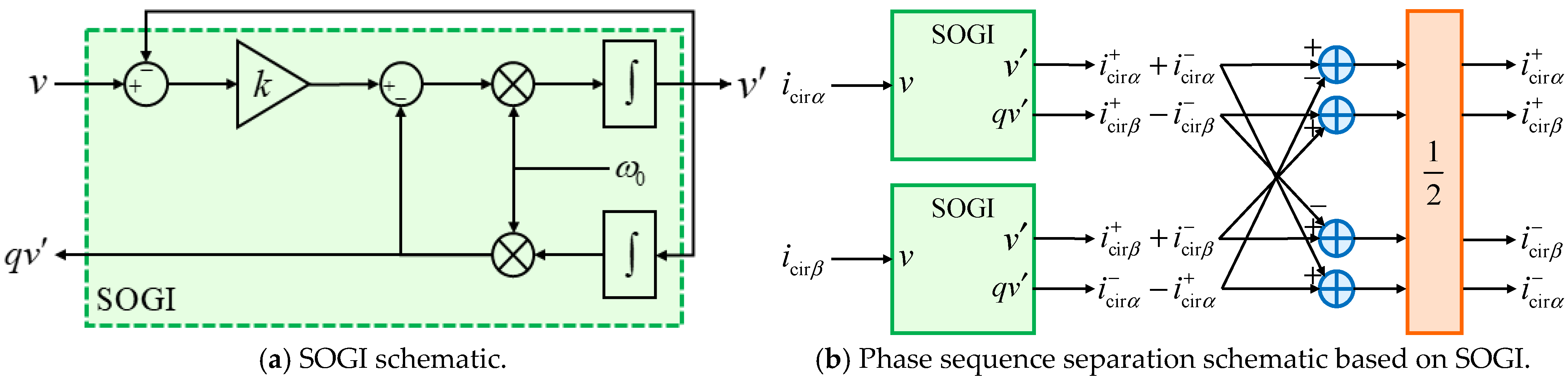 Energies 18 00960 g002