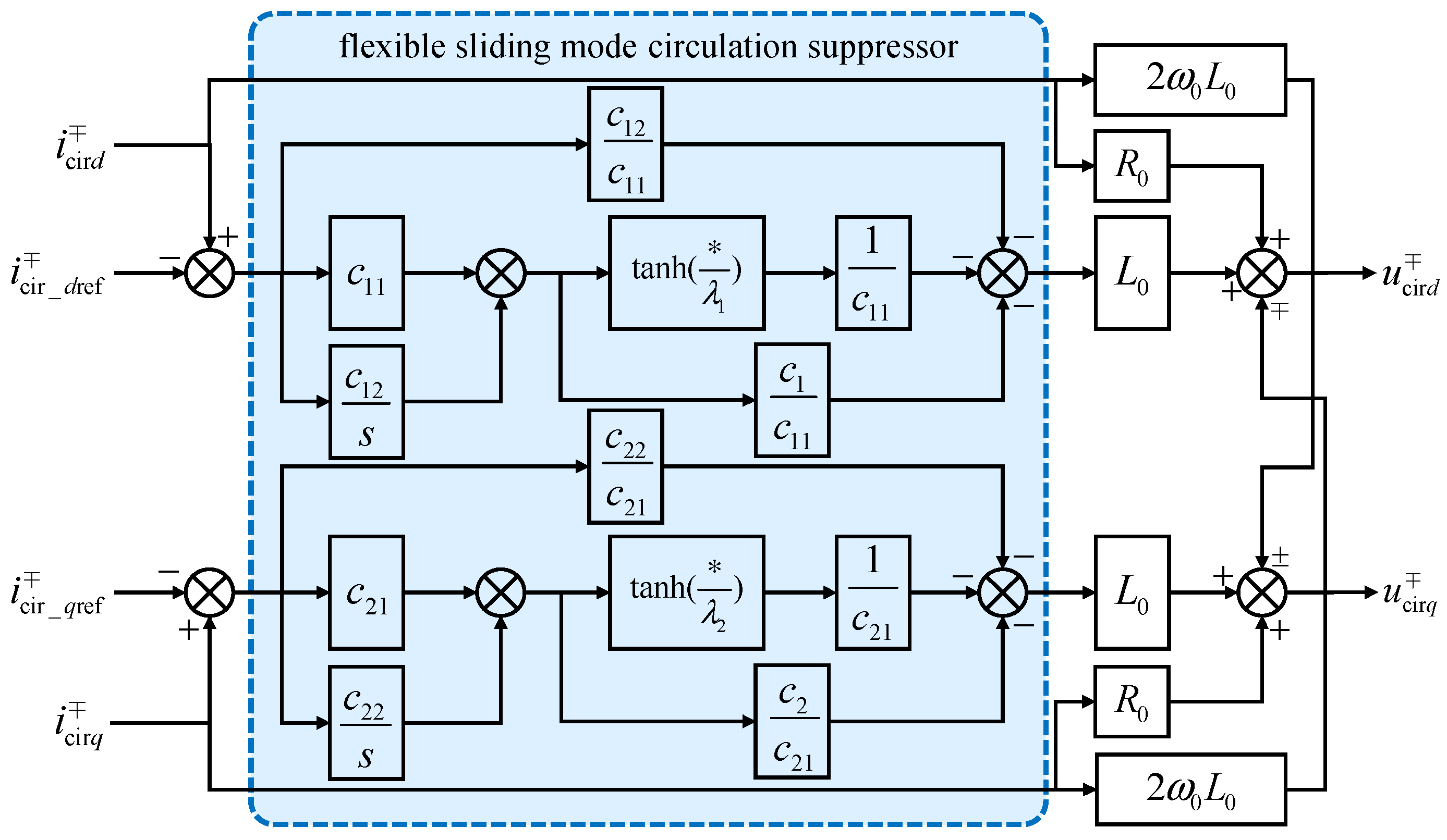 Energies 18 00960 g003