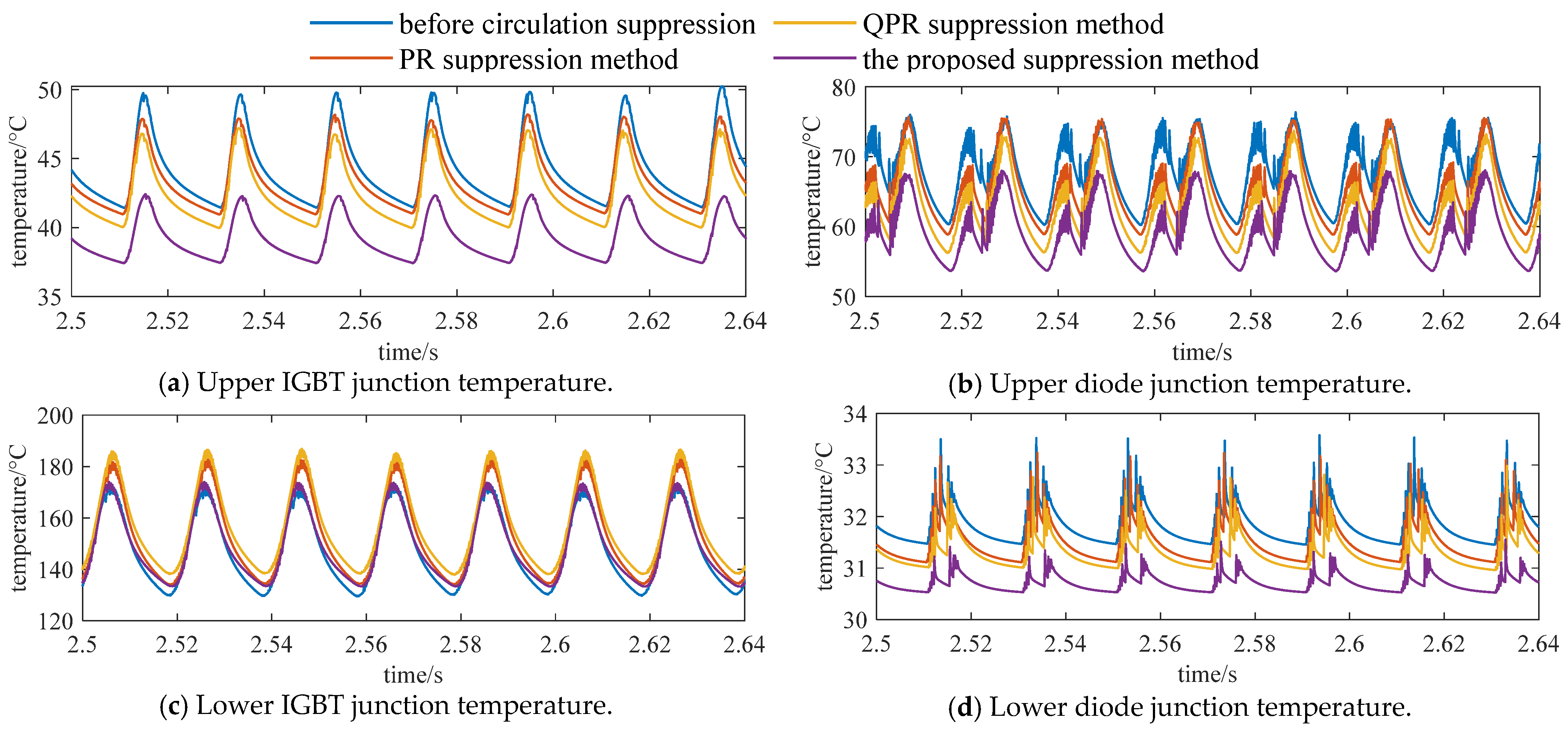 Energies 18 00960 g006