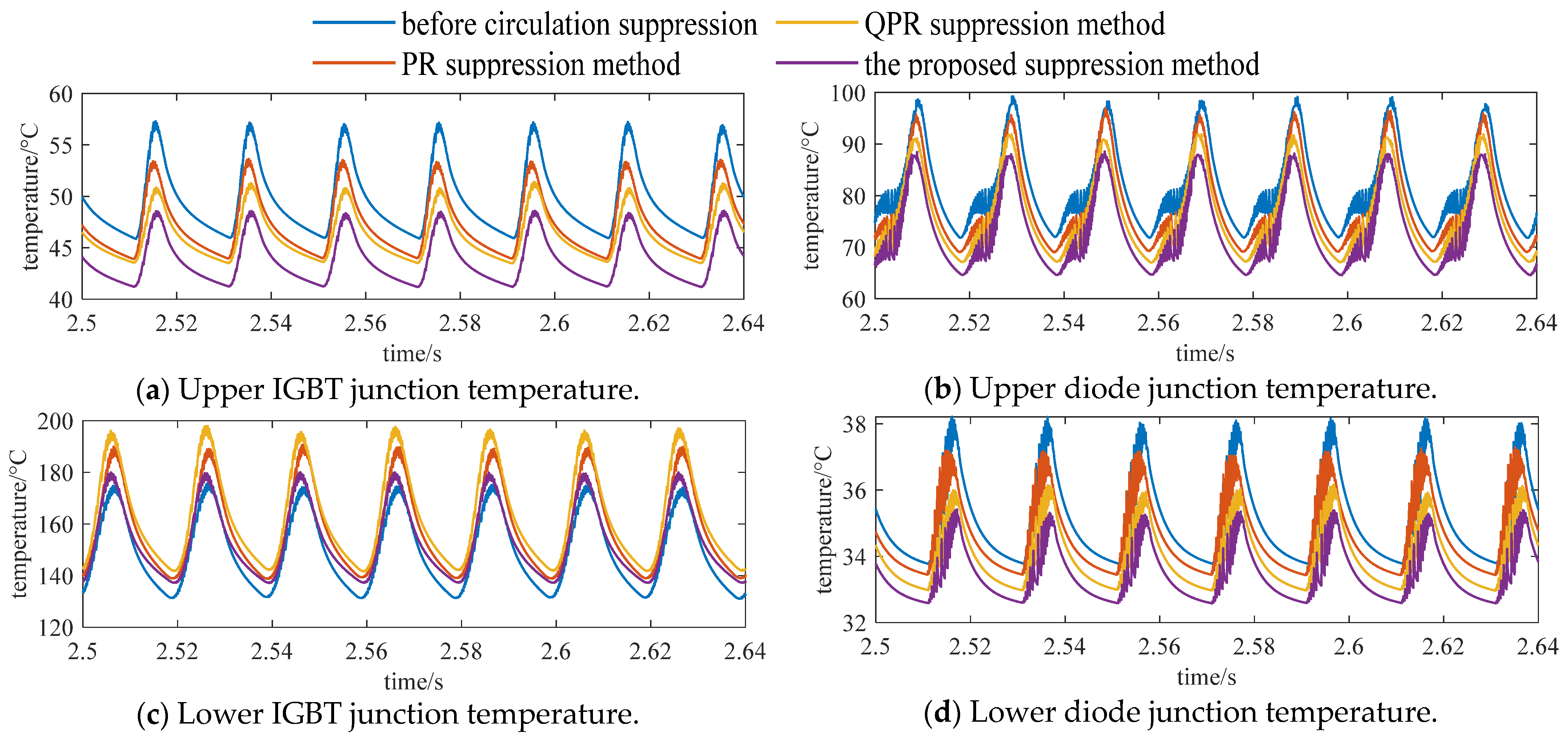 Energies 18 00960 g008