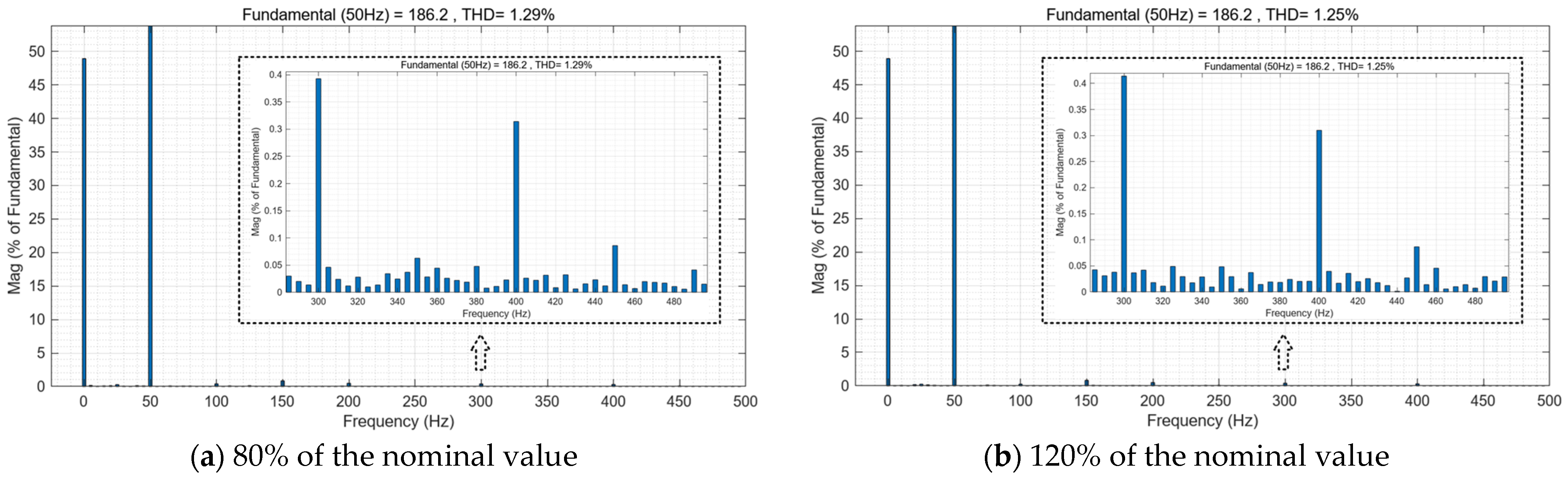 Energies 18 00960 g009
