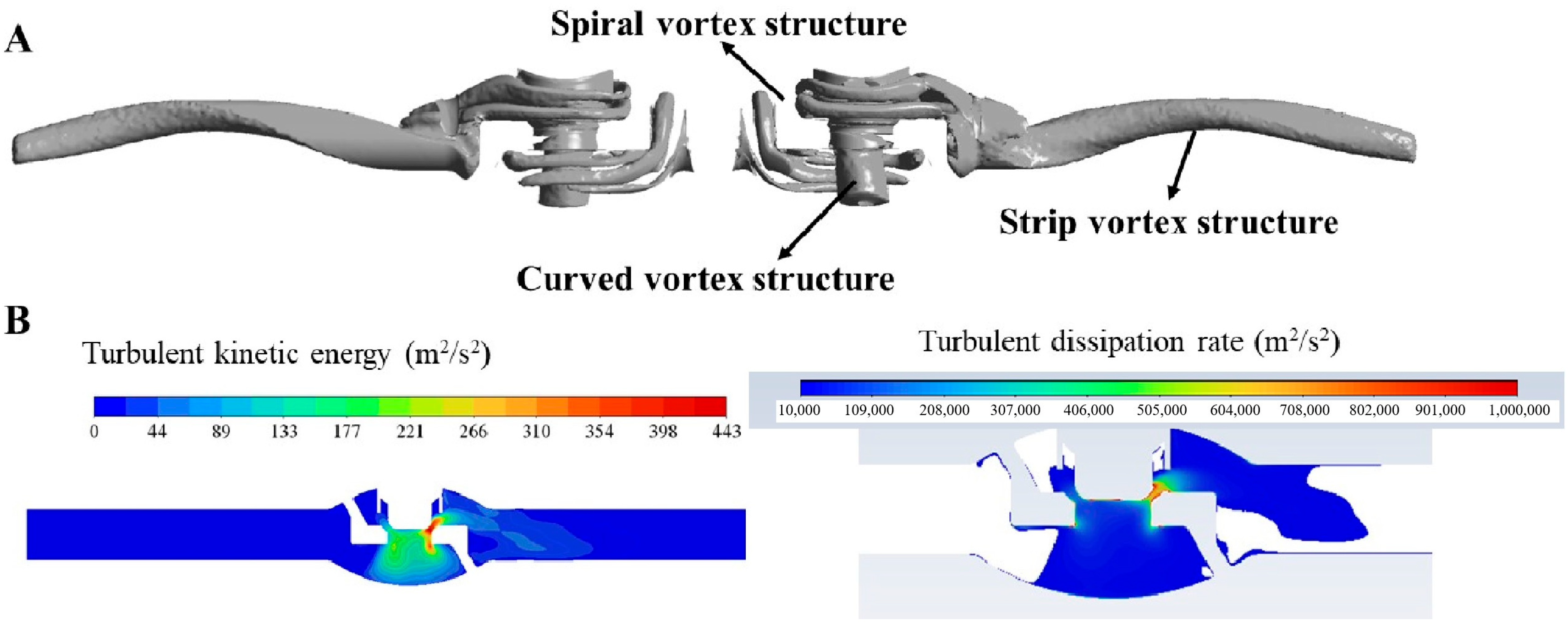 Energies 18 00968 g007