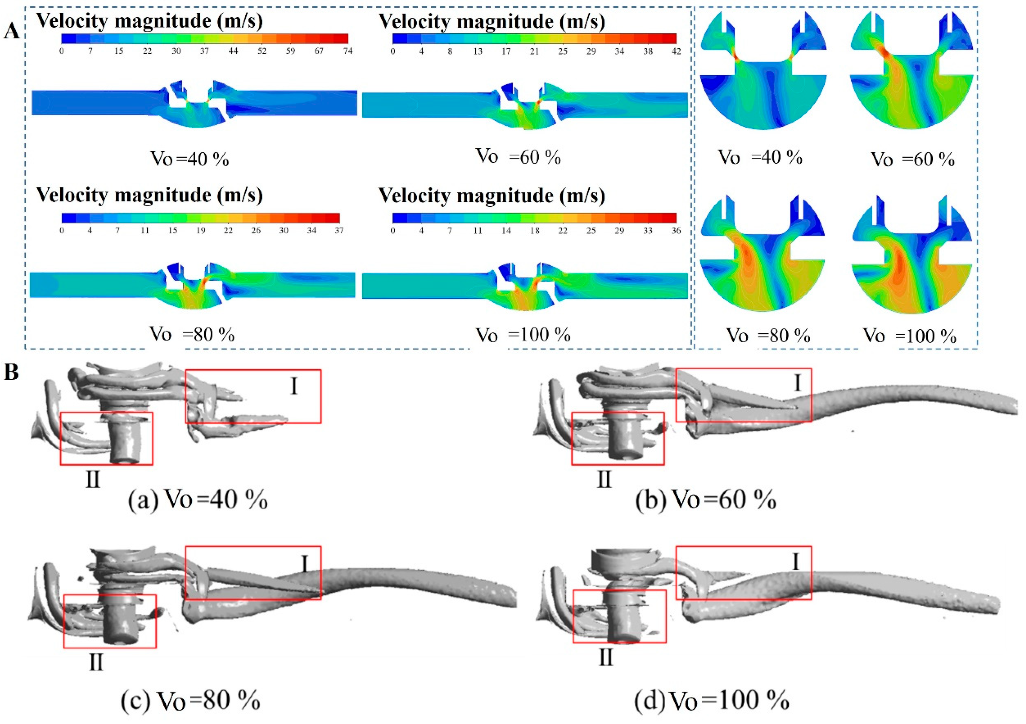 Energies 18 00968 g011