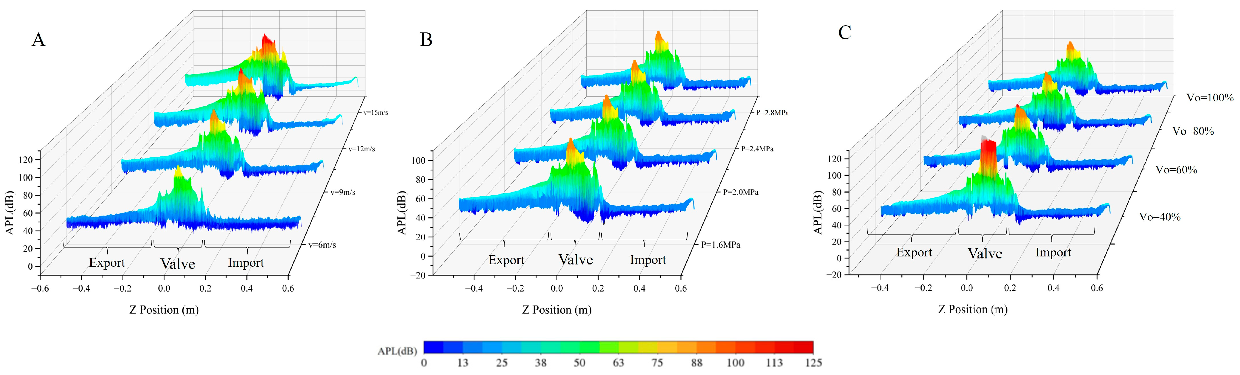 Energies 18 00968 g013