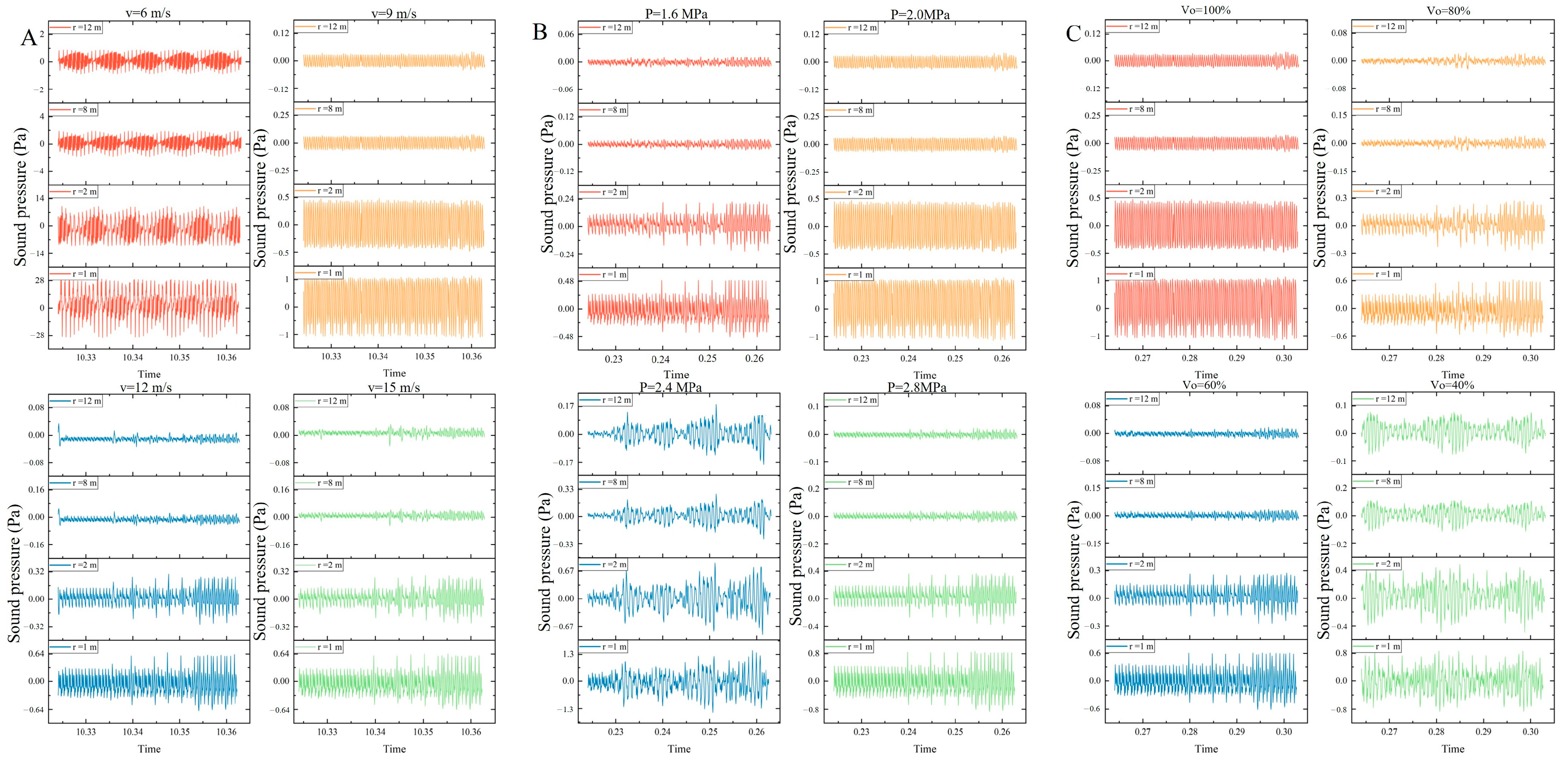 Energies 18 00968 g014