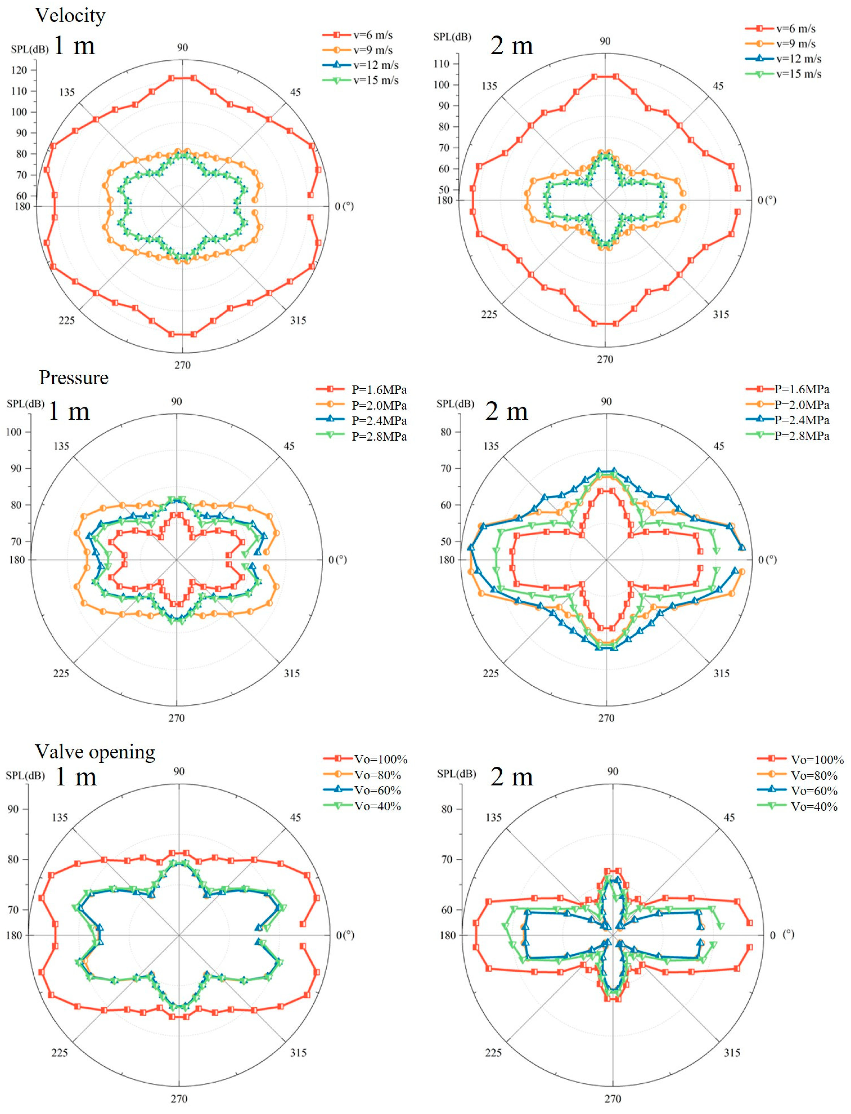 Energies 18 00968 g015