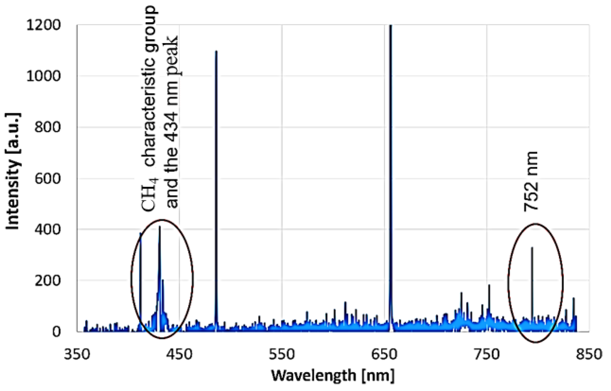 Energies 18 00971 g014 Energies 18 00971 g014