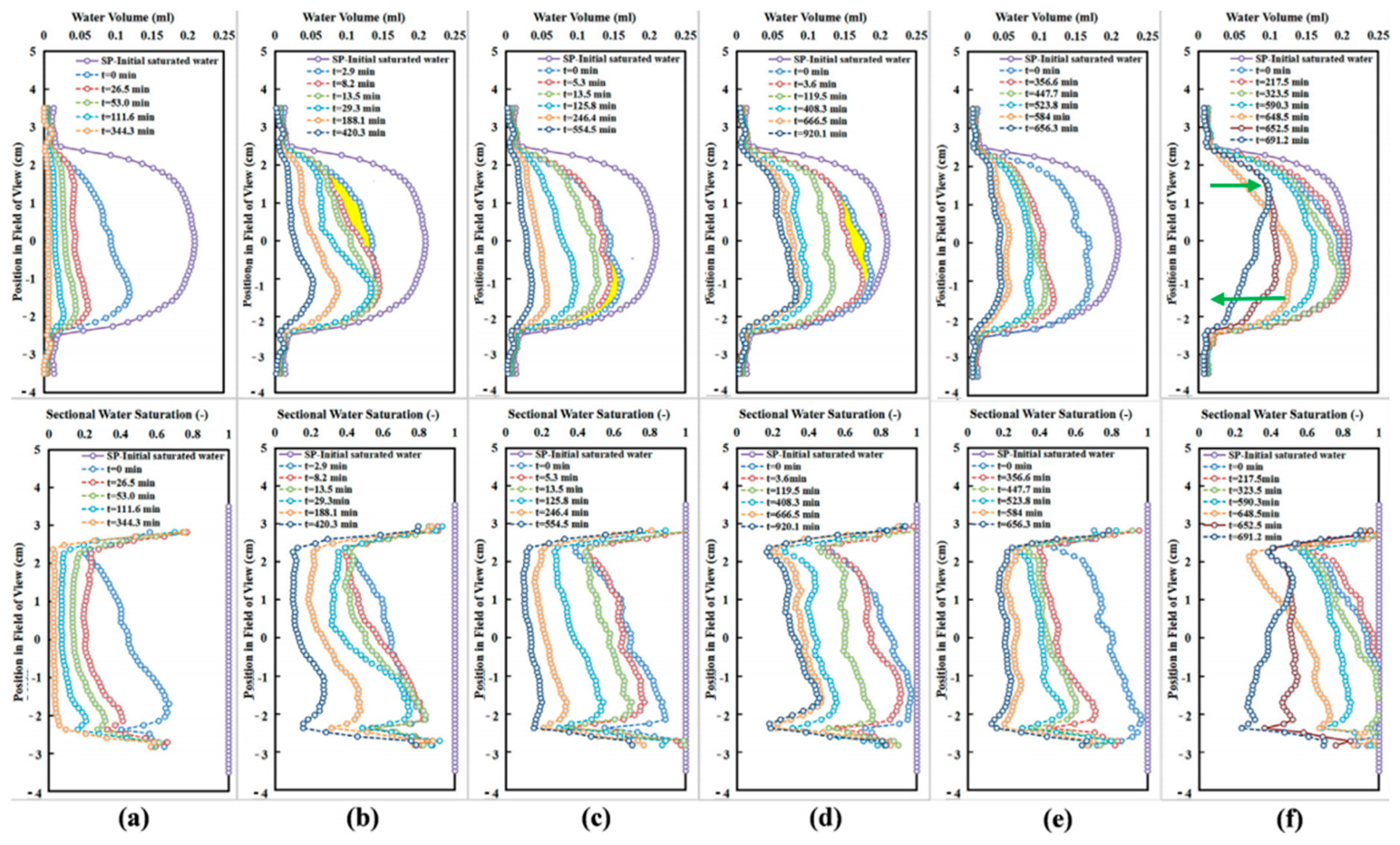 Energies 18 00975 g006