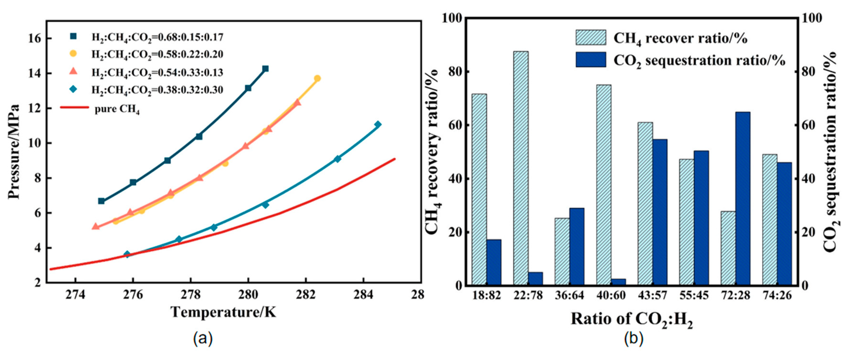 Energies 18 00975 g010