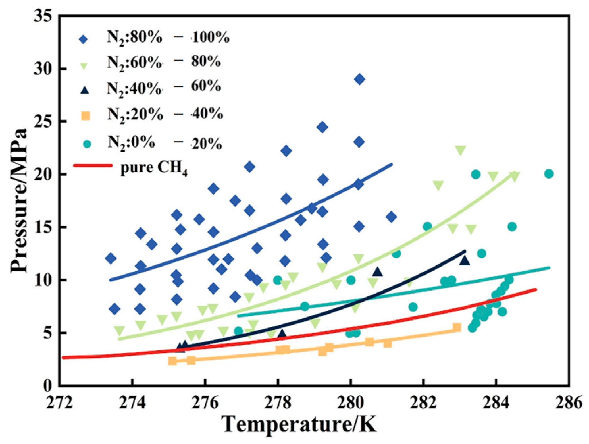Energies 18 00975 g012