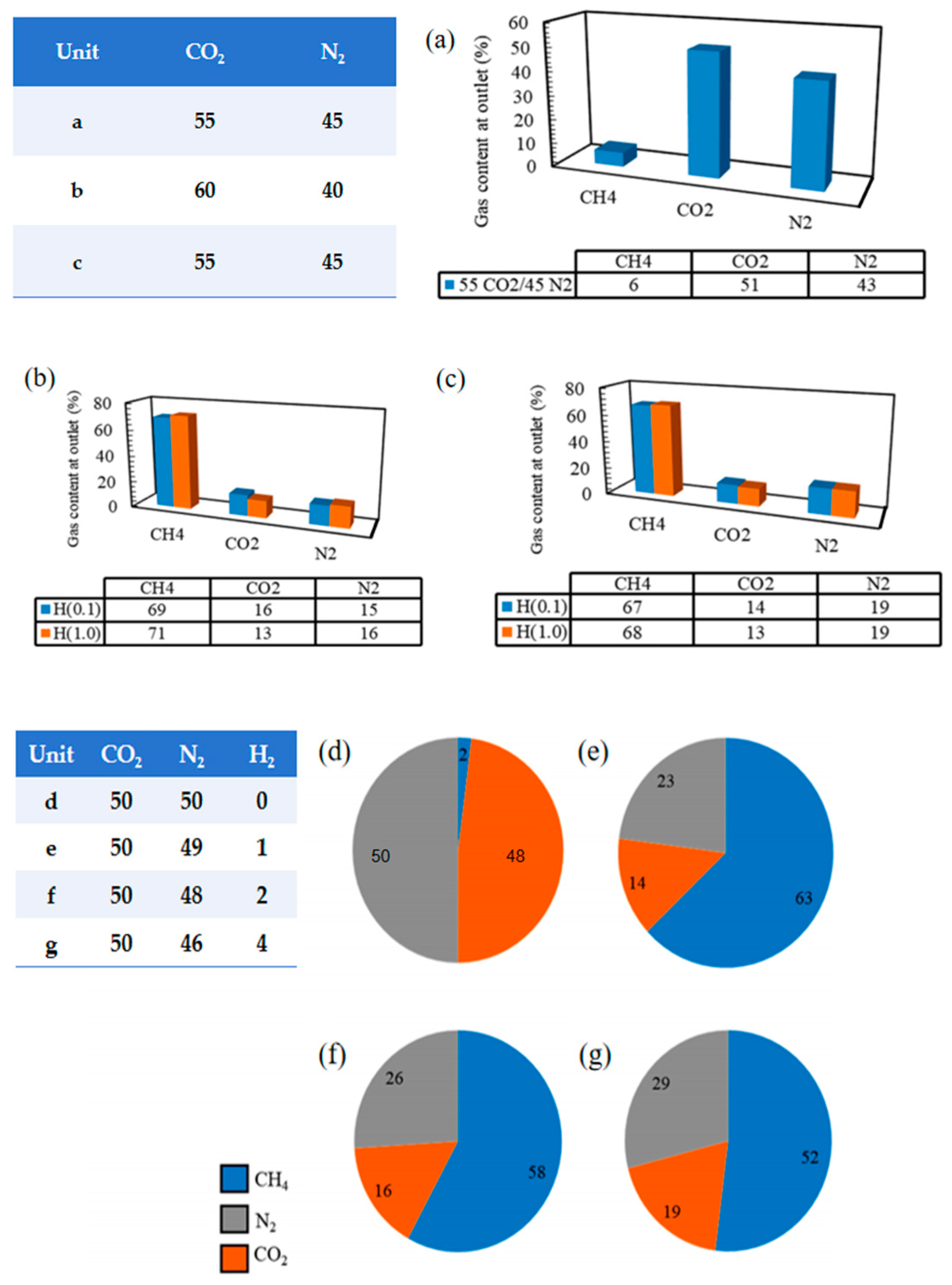 Energies 18 00975 g014