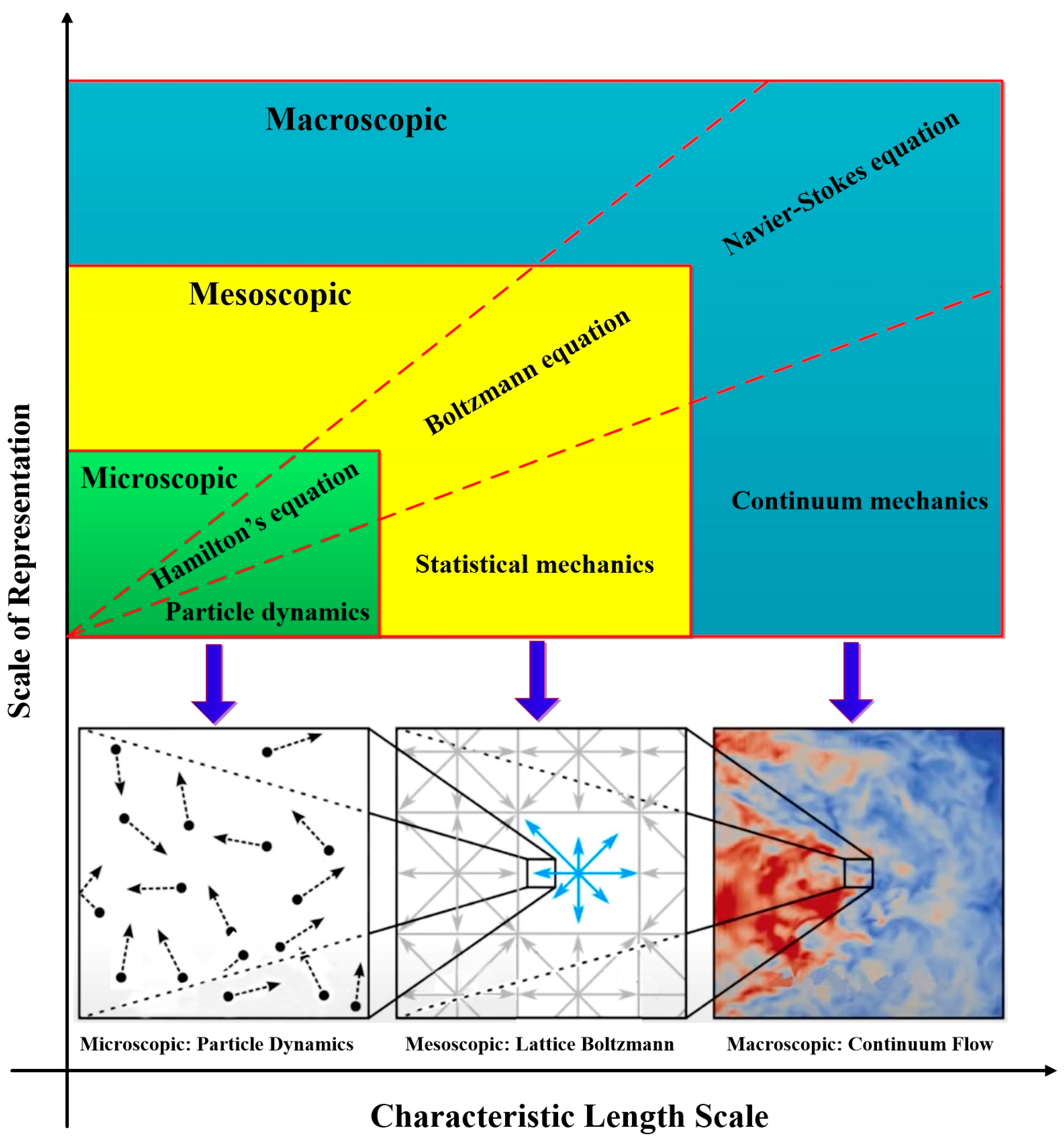 Energies 18 00976 g002