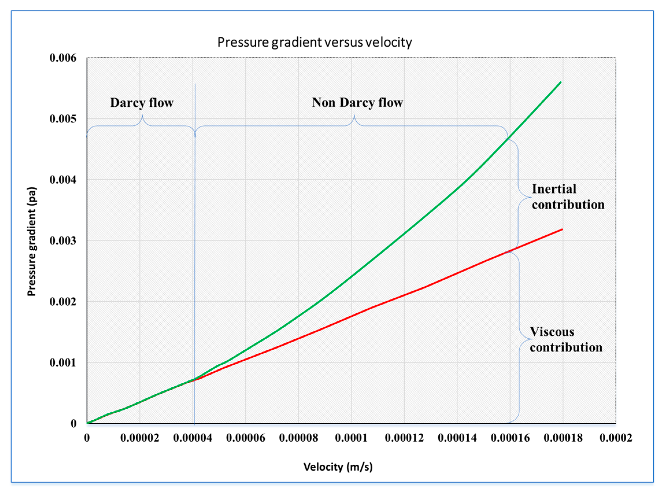Energies 18 00976 g003