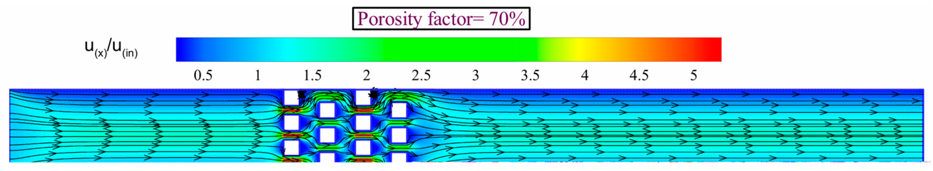 Energies 18 00976 g006