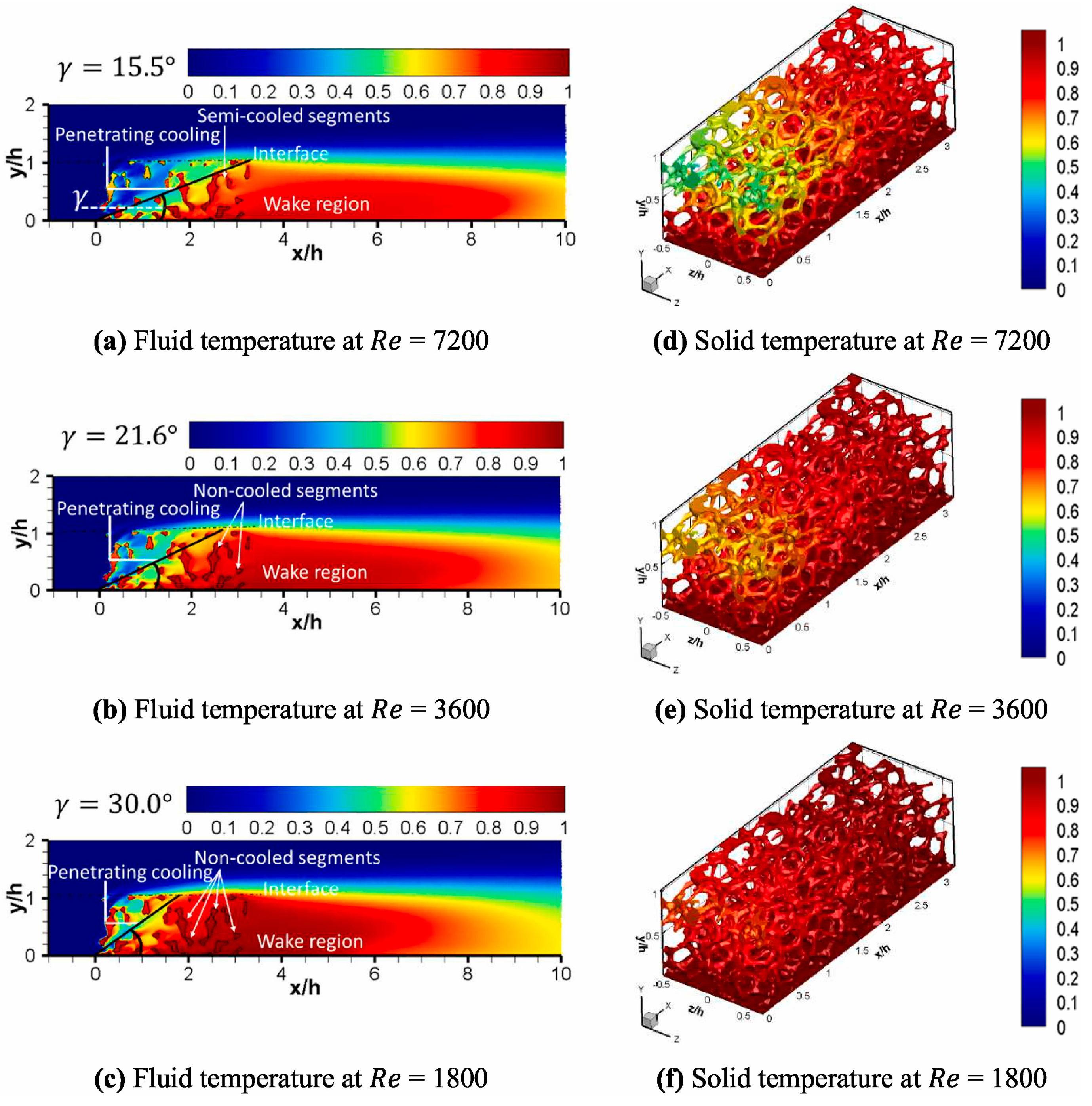 Energies 18 00976 g013