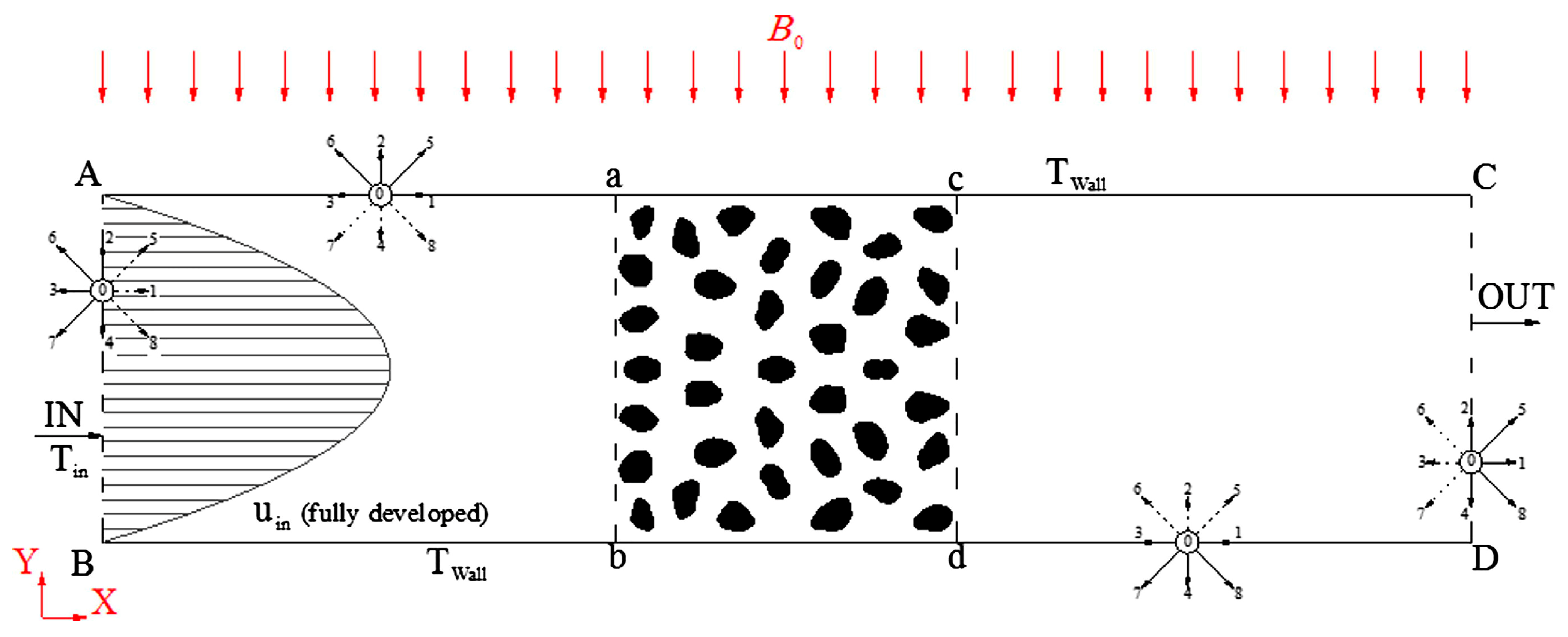 Energies 18 00976 g014