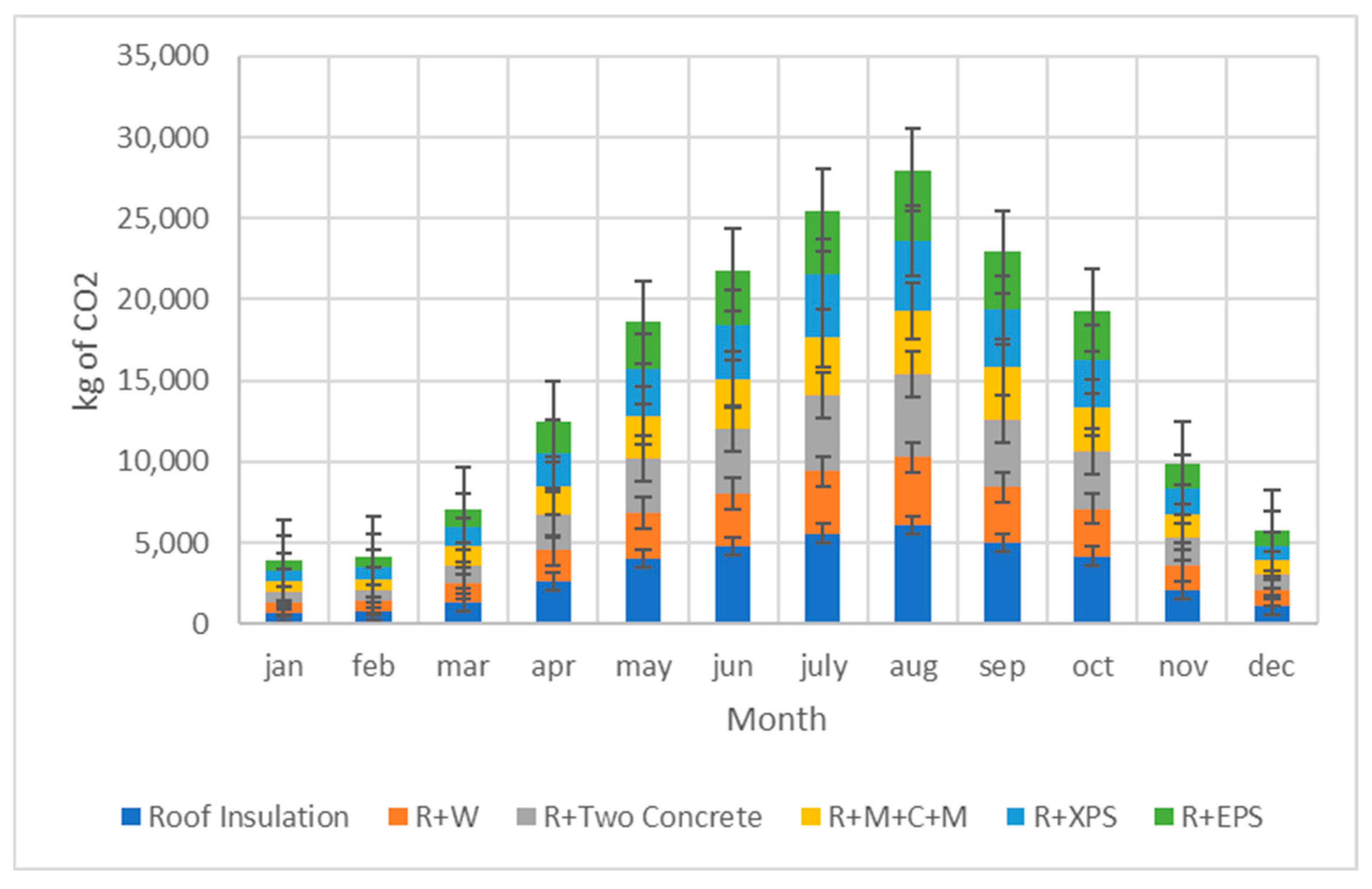 Energies 18 00980 g006
