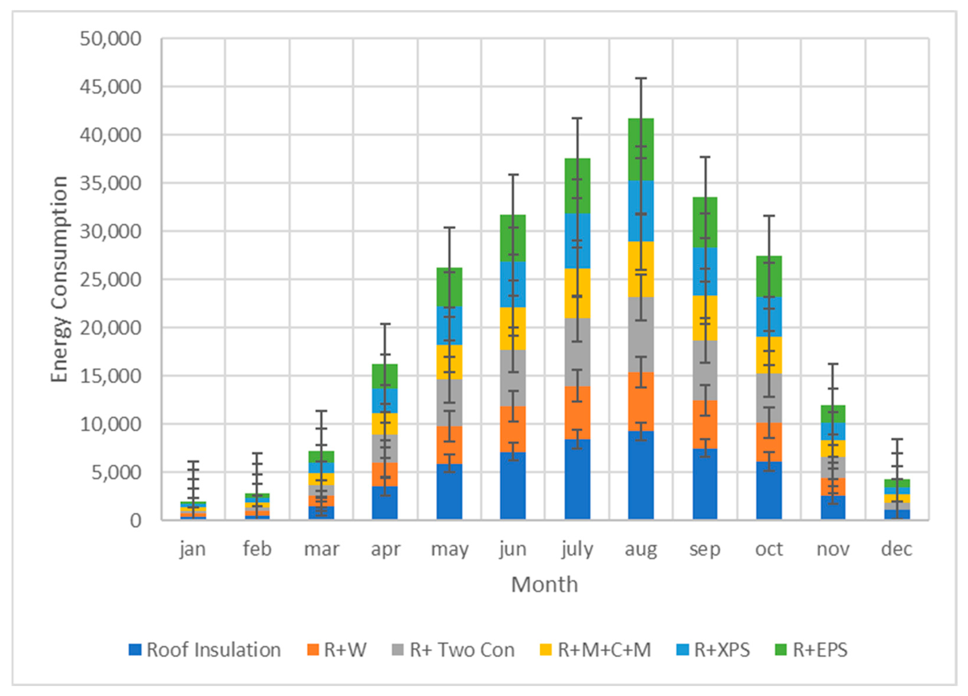 Energies 18 00980 g007