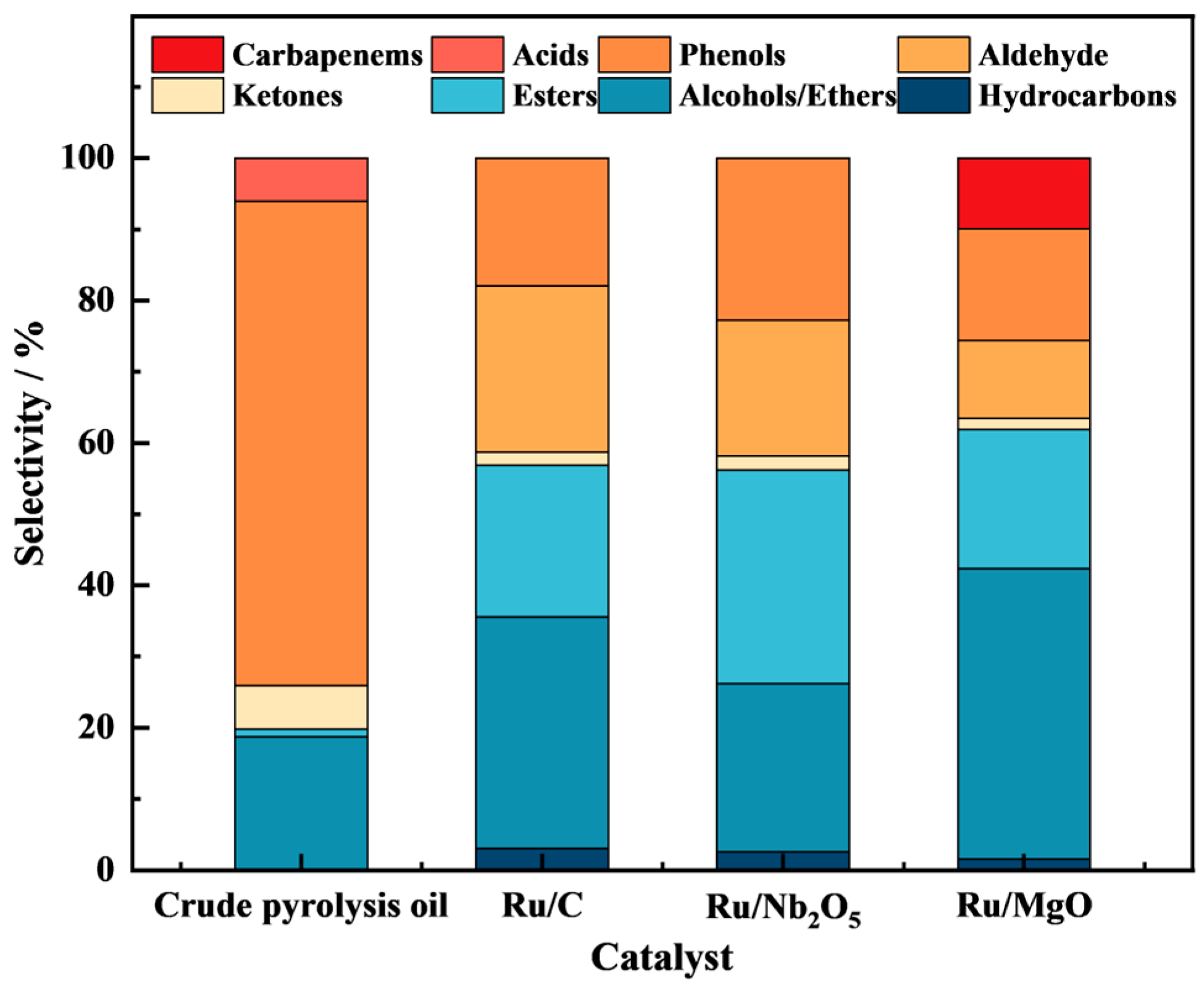 Energies 18 00981 g002