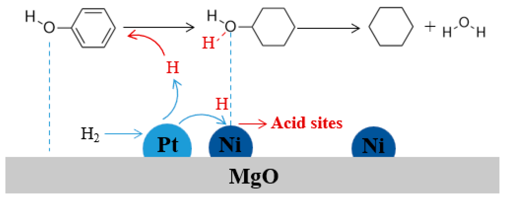 Energies 18 00981 g003