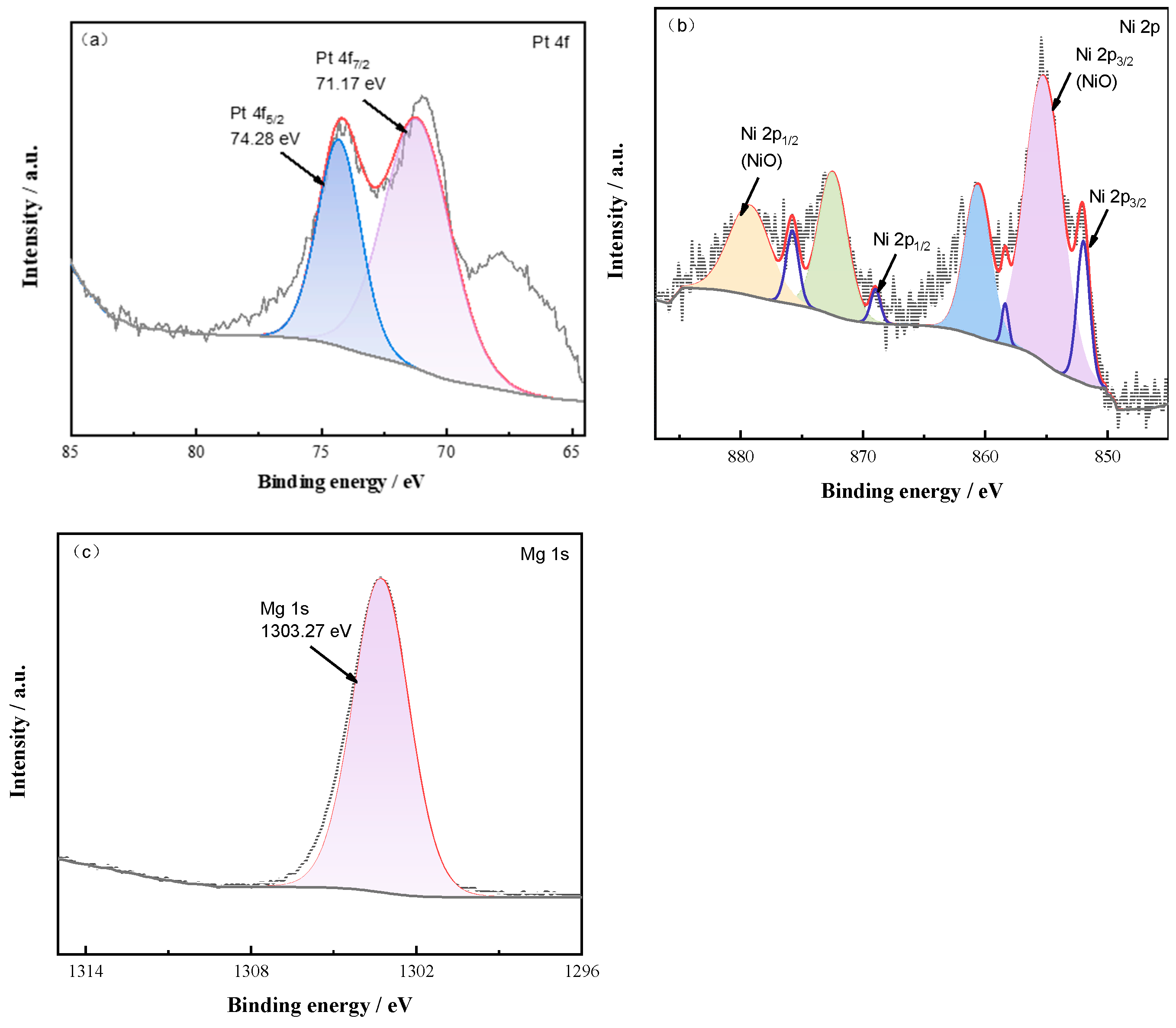 Energies 18 00981 g006