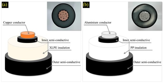 Energies 18 00982 g002