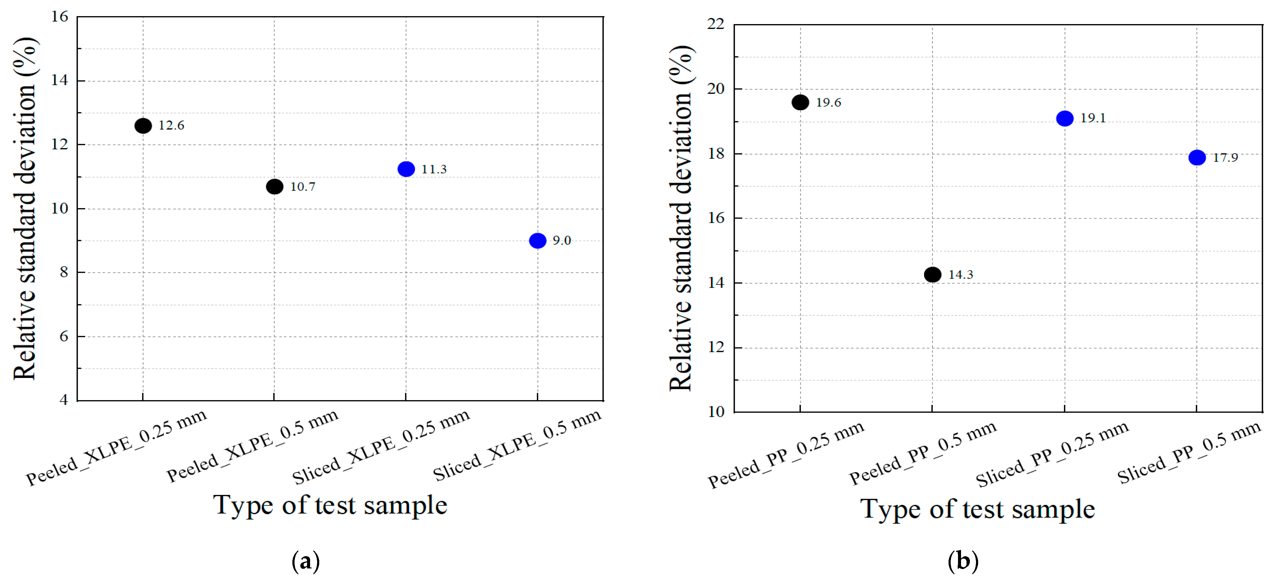 Energies 18 00982 g008