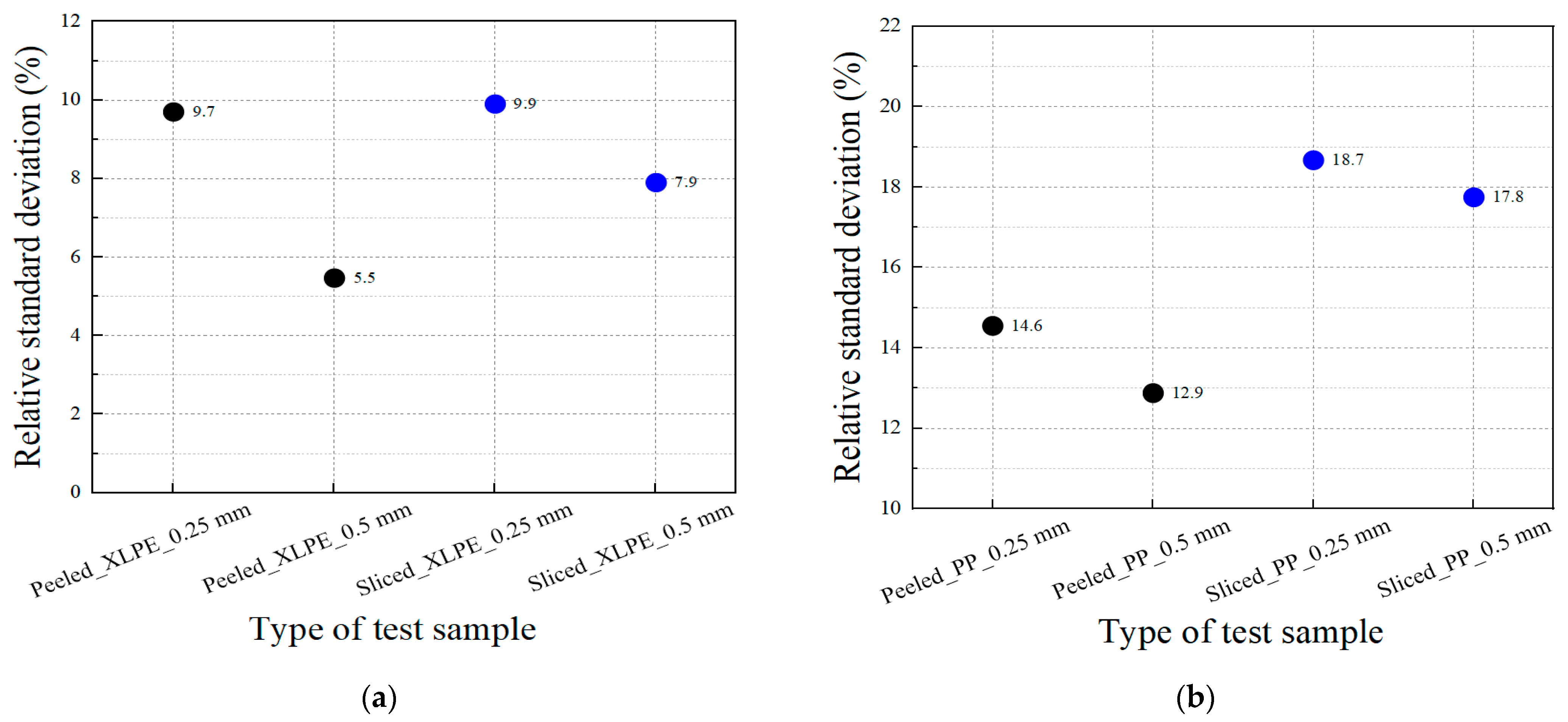 Energies 18 00982 g009